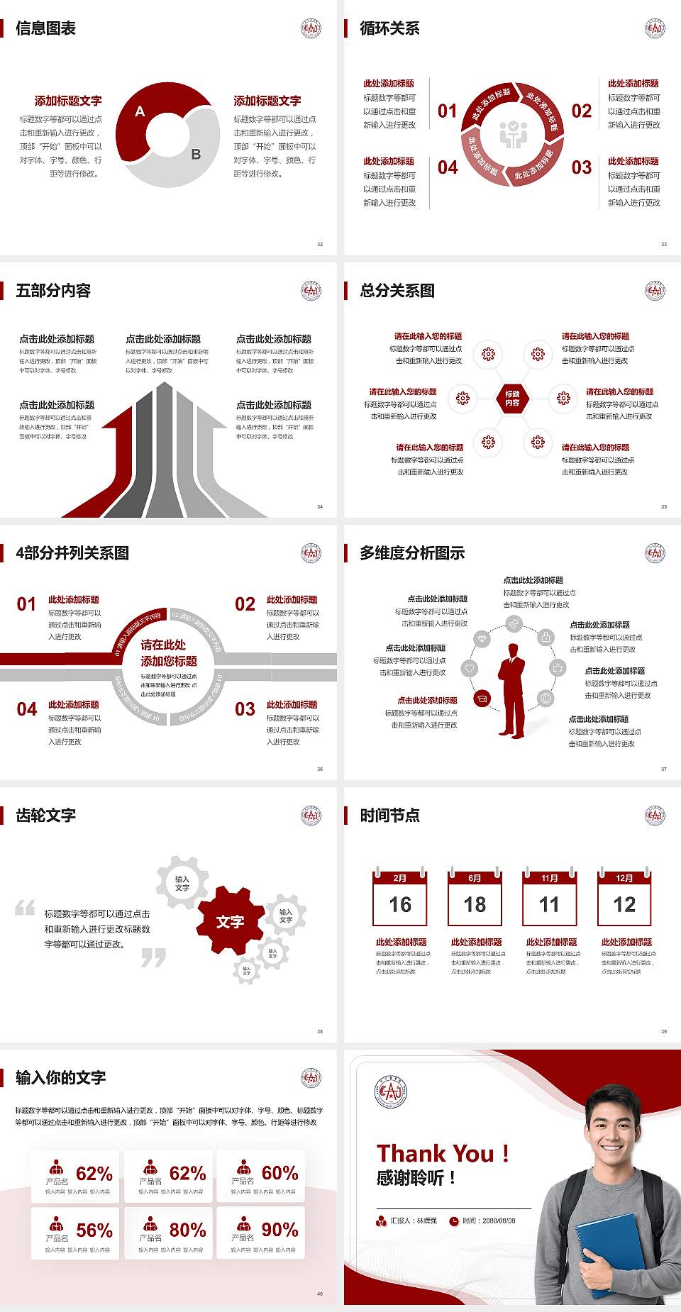 长沙医学院大学生职业生涯规划书PPT模板下载4:3格式幻灯片预览图5