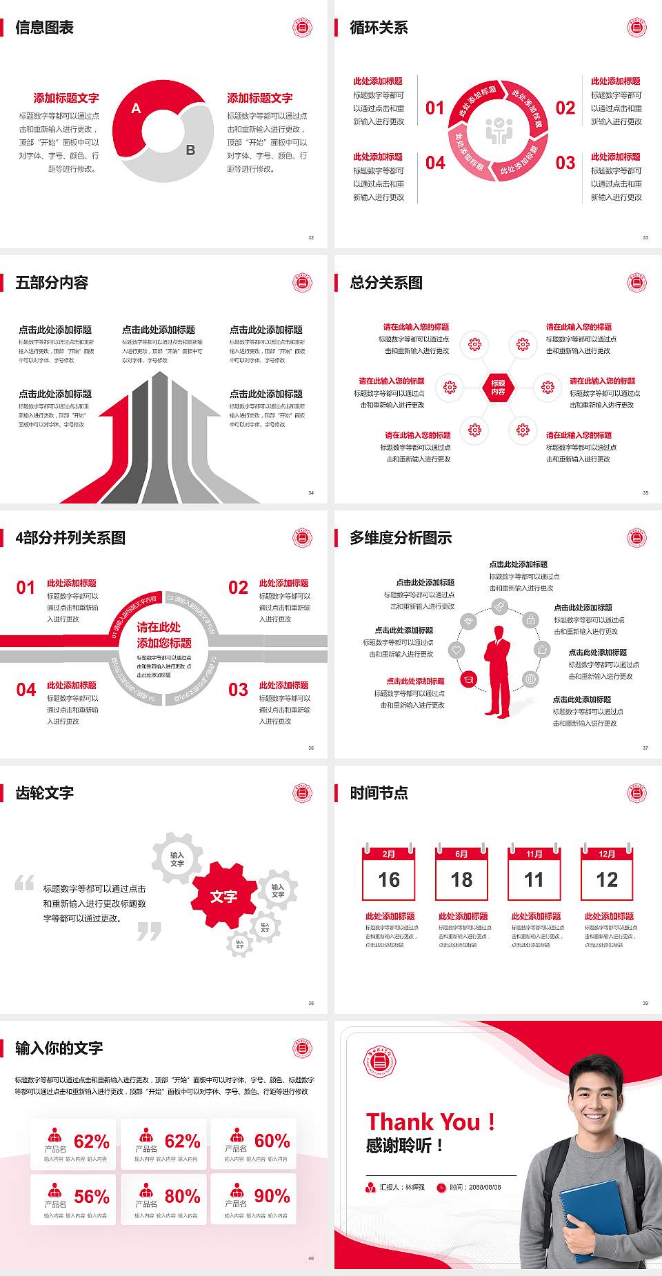 淮北理工学院大学生职业生涯规划书PPT模板下载4:3格式幻灯片预览图5
