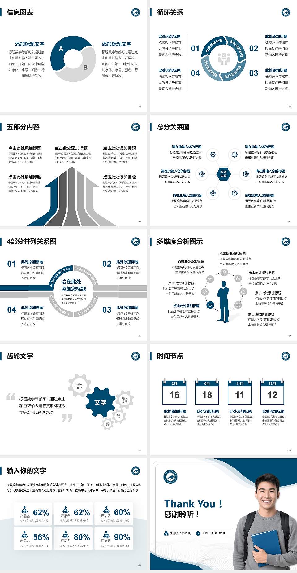 湖南工业大学科技学院大学生职业生涯规划书PPT模板下载4:3格式幻灯片预览图5