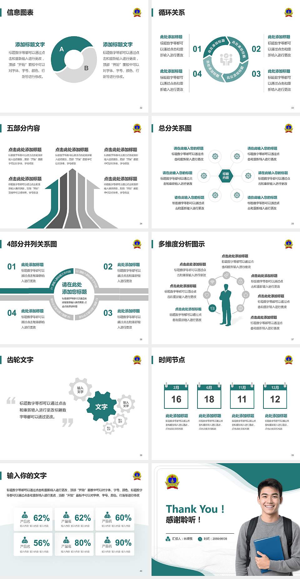 空军指挥学院大学生职业生涯规划书PPT模板下载4:3格式幻灯片预览图5