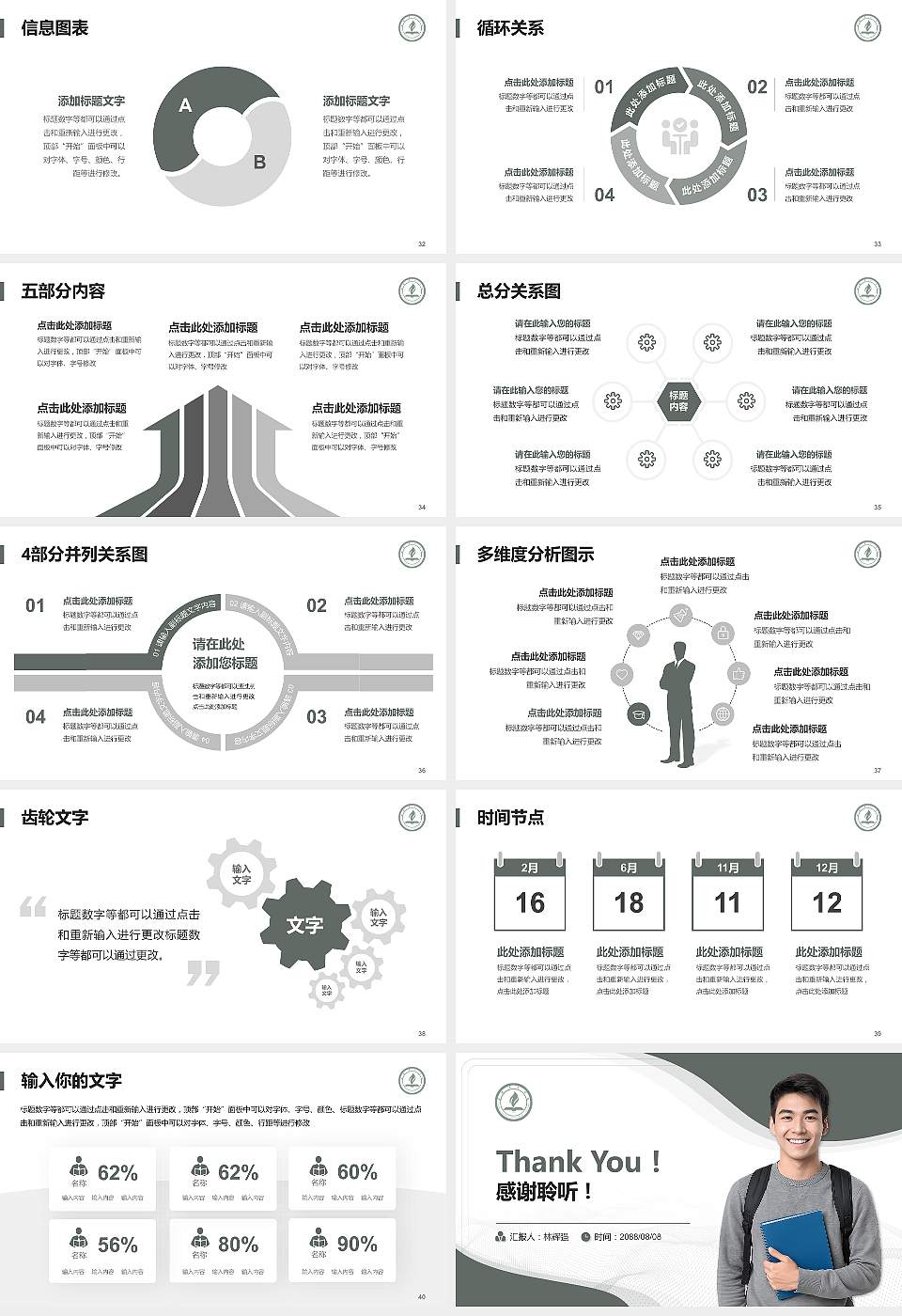 永城职业学院大学生职业生涯规划书PPT模板下载16:9格式幻灯片预览图5