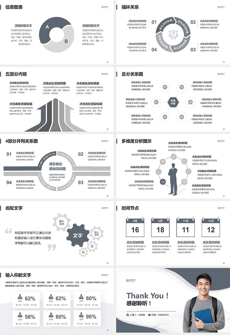 北京服装学院大学生职业生涯规划书PPT模板下载16:9格式幻灯片预览图5