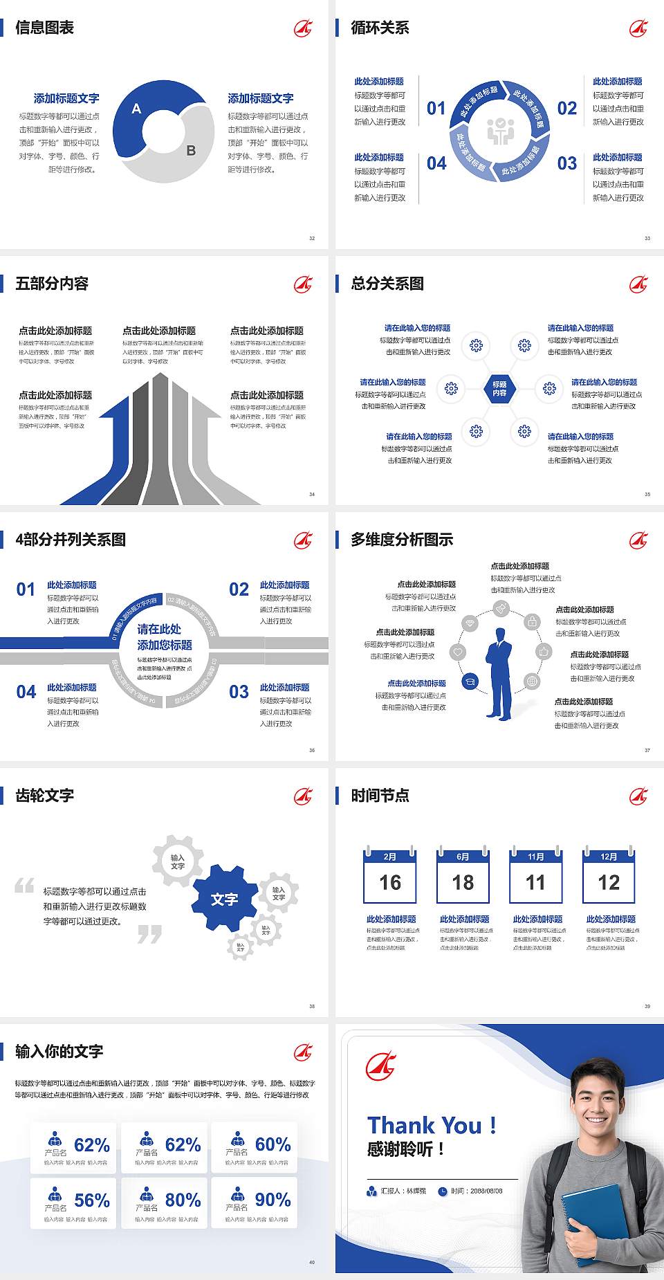 广东科学技术职业学院大学生职业生涯规划书PPT模板下载4:3格式幻灯片预览图5