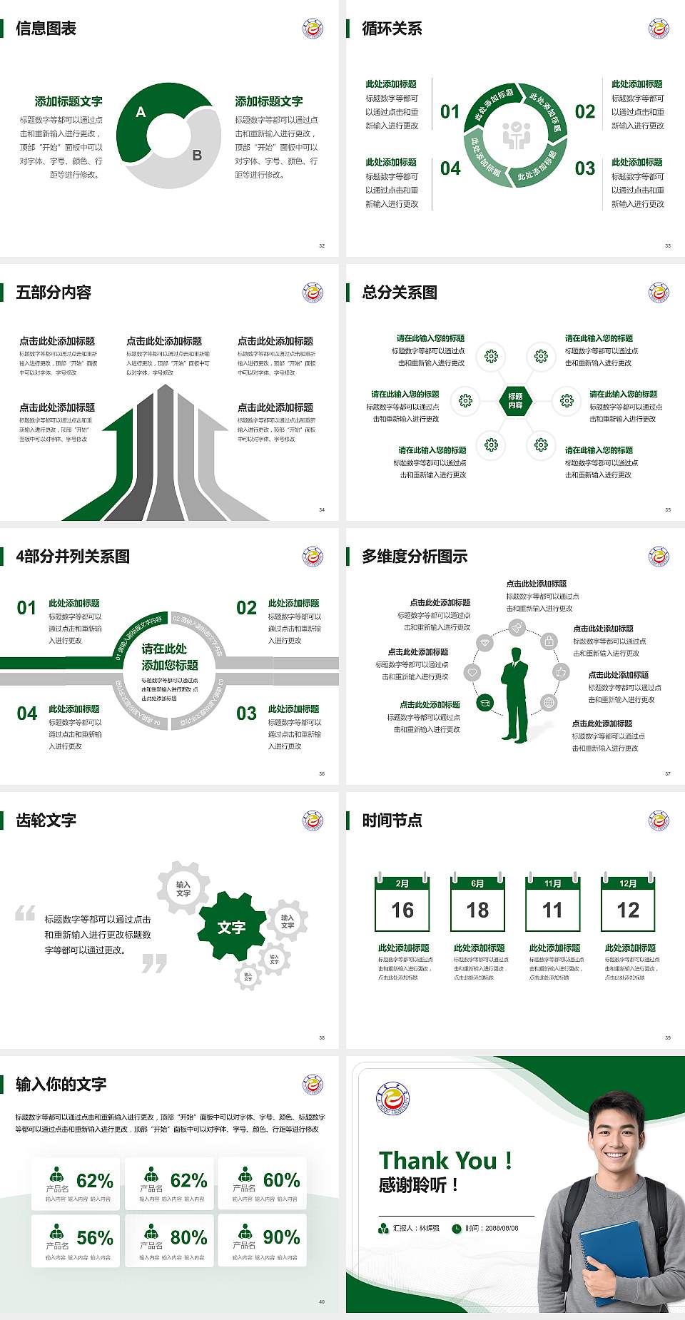 吉首大学大学生职业生涯规划书PPT模板下载4:3格式幻灯片预览图5