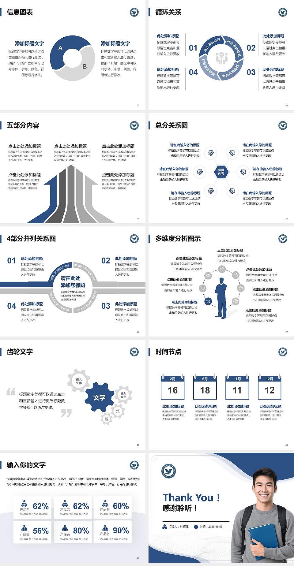 合肥幼儿师范高等专科学校大学生职业生涯规划书PPT模板下载4:3格式幻灯片预览图5