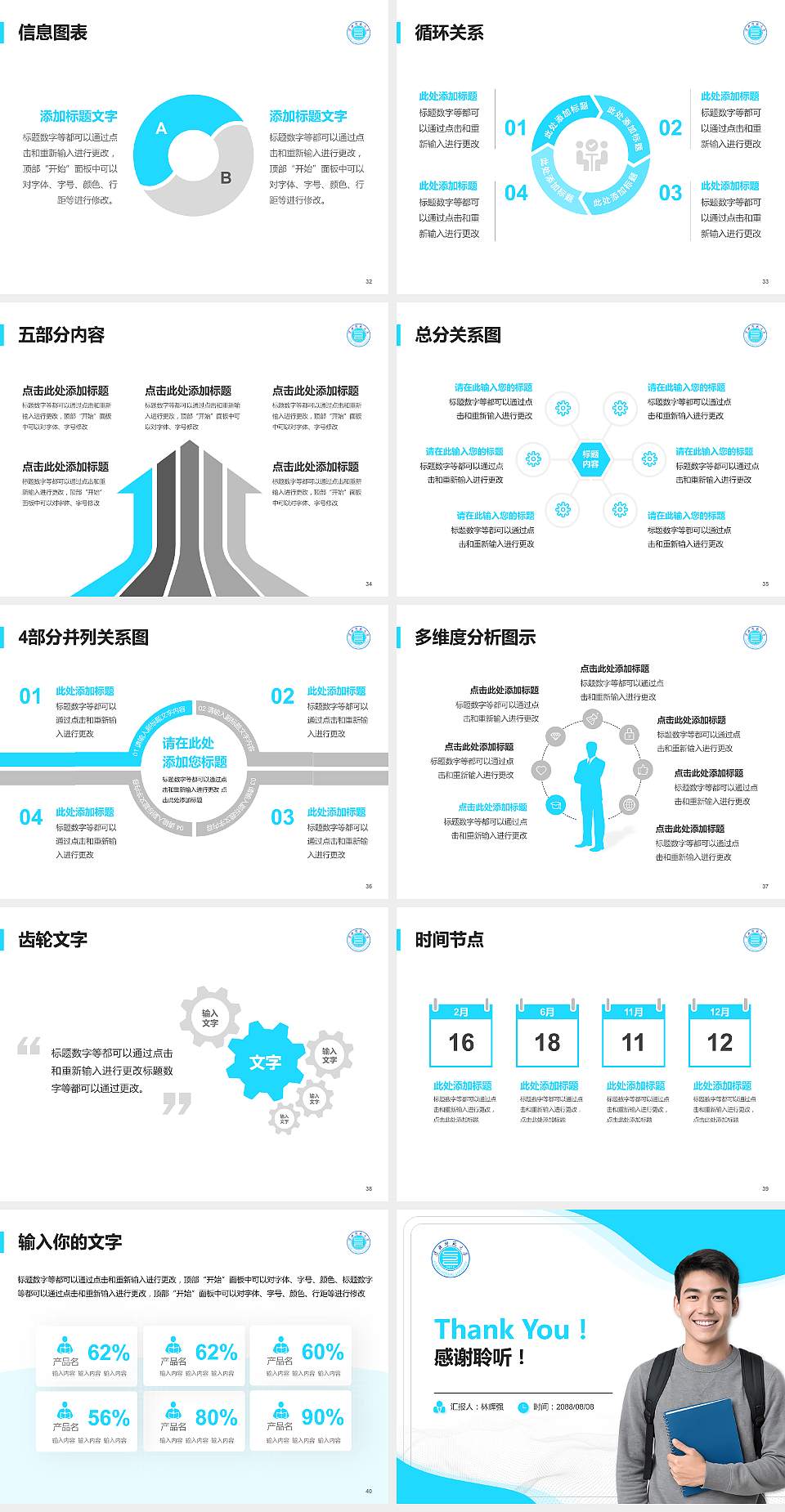 淮北师范大学大学生职业生涯规划书PPT模板下载4:3格式幻灯片预览图5