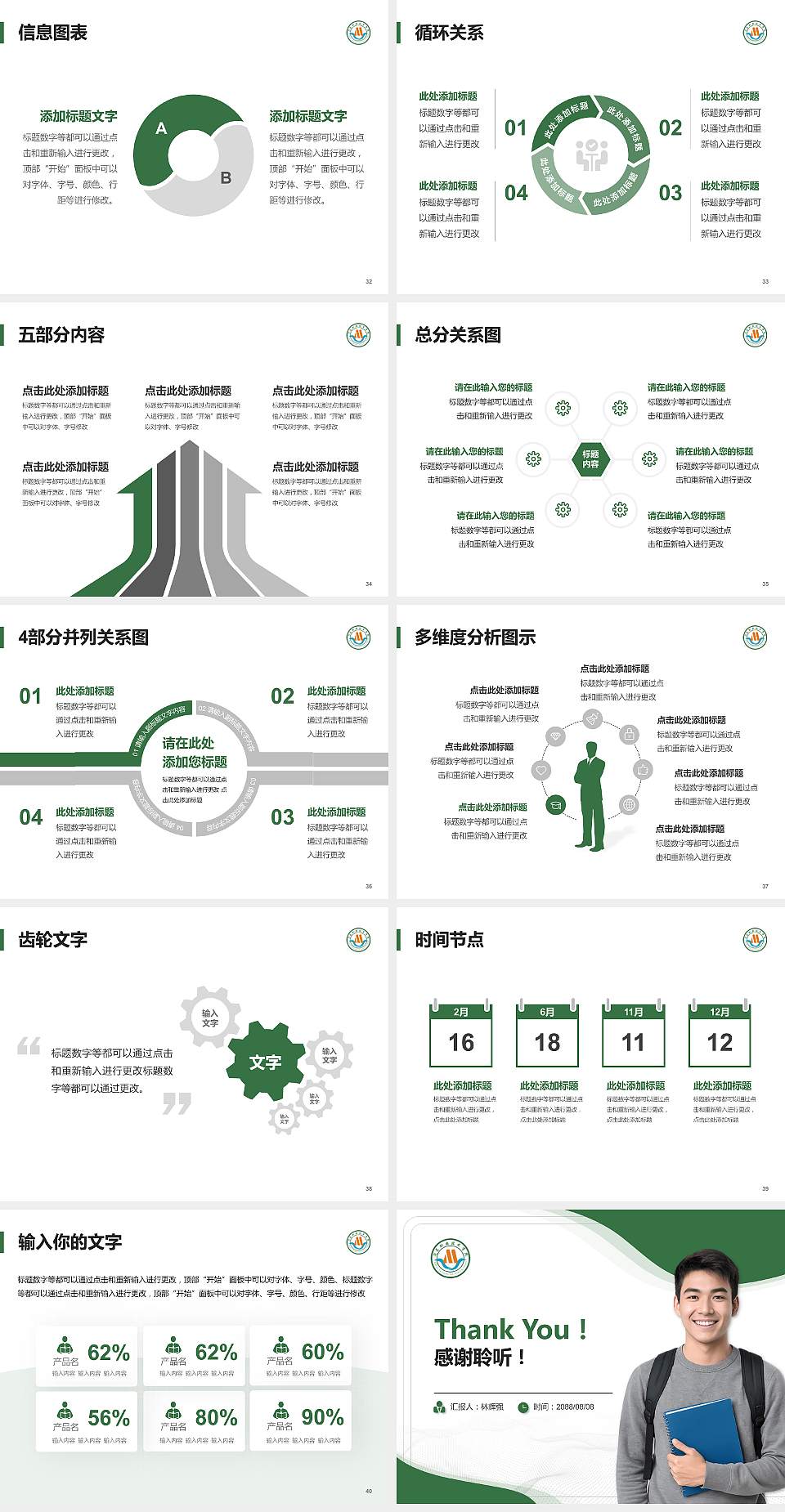 茂名职业技术学院大学生职业生涯规划书PPT模板下载4:3格式幻灯片预览图5