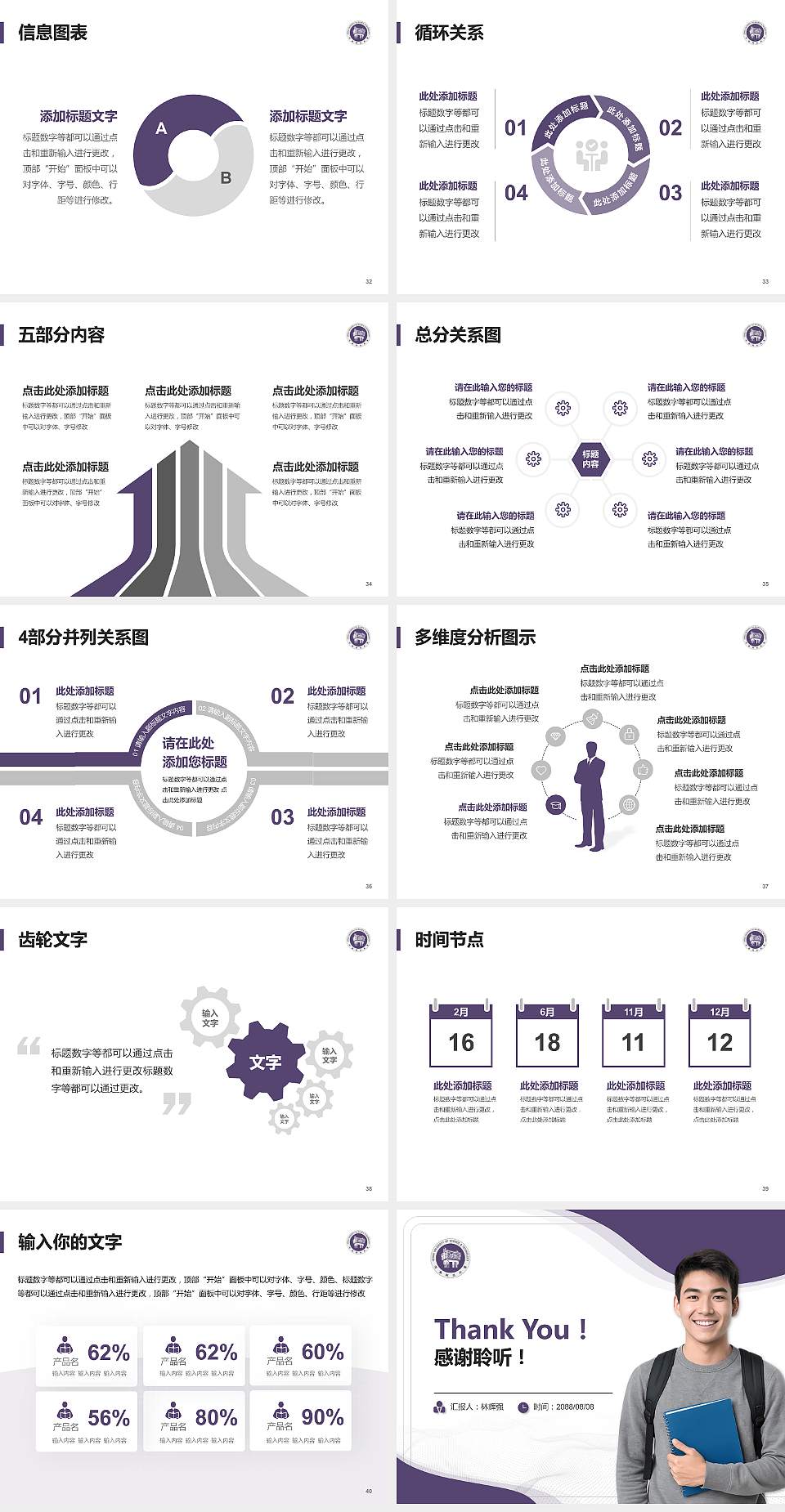 河南科技大学大学生职业生涯规划书PPT模板下载4:3格式幻灯片预览图5