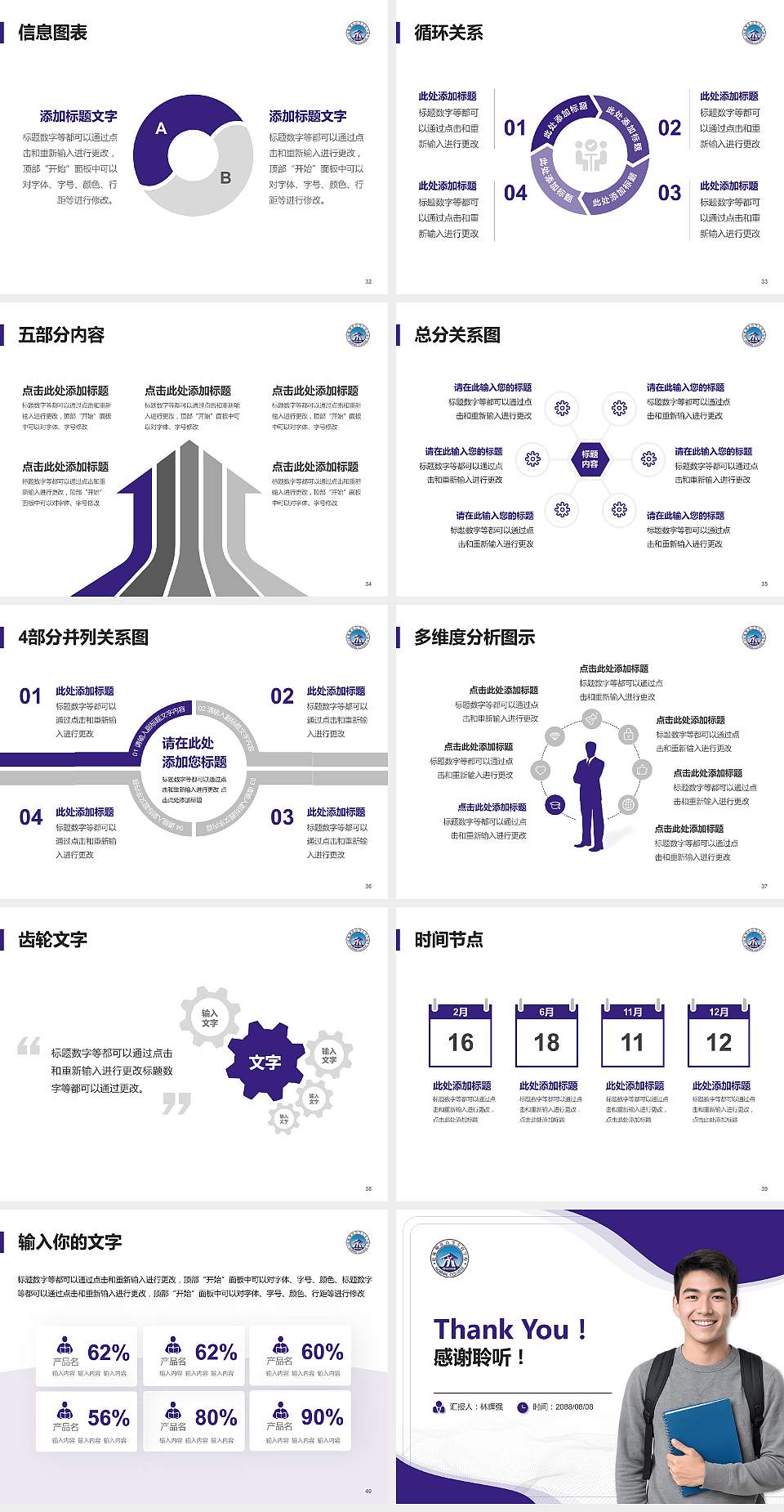 桂林师范高等专科学校大学生职业生涯规划书PPT模板下载4:3格式幻灯片预览图5