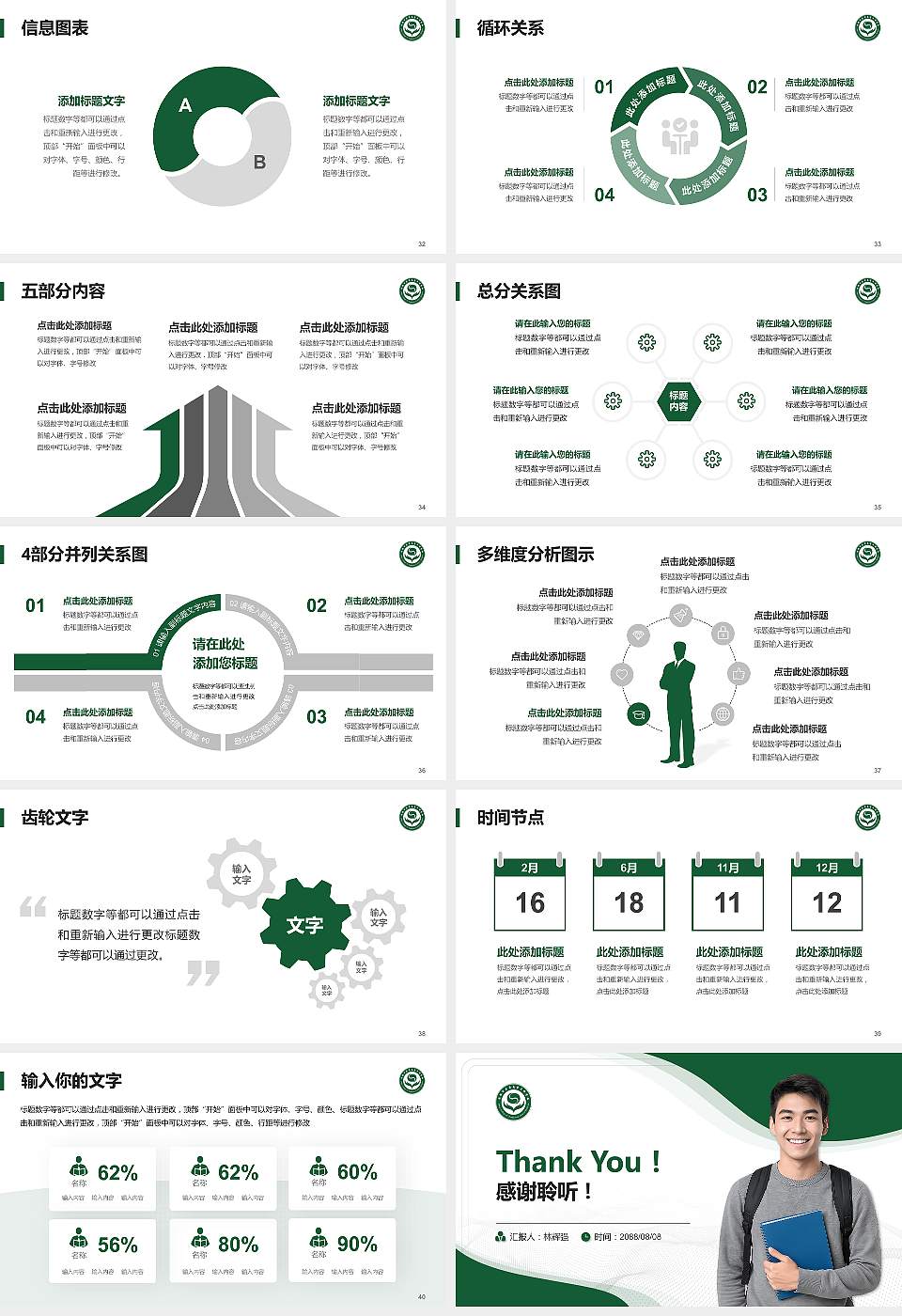 安徽中医药高等专科学校大学生职业生涯规划书PPT模板下载16:9格式幻灯片预览图5
