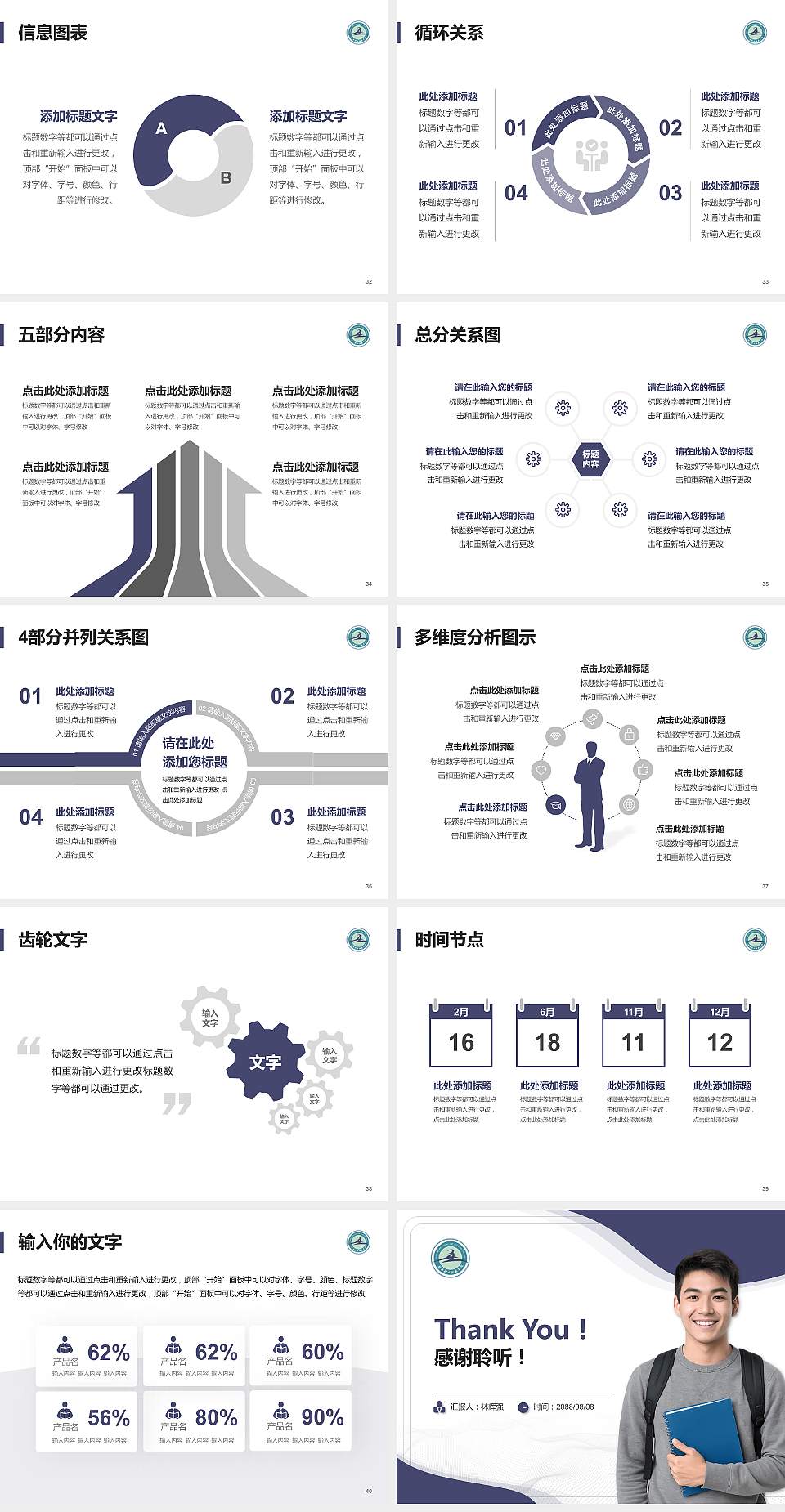 新乡职业技术学院大学生职业生涯规划书PPT模板下载4:3格式幻灯片预览图5