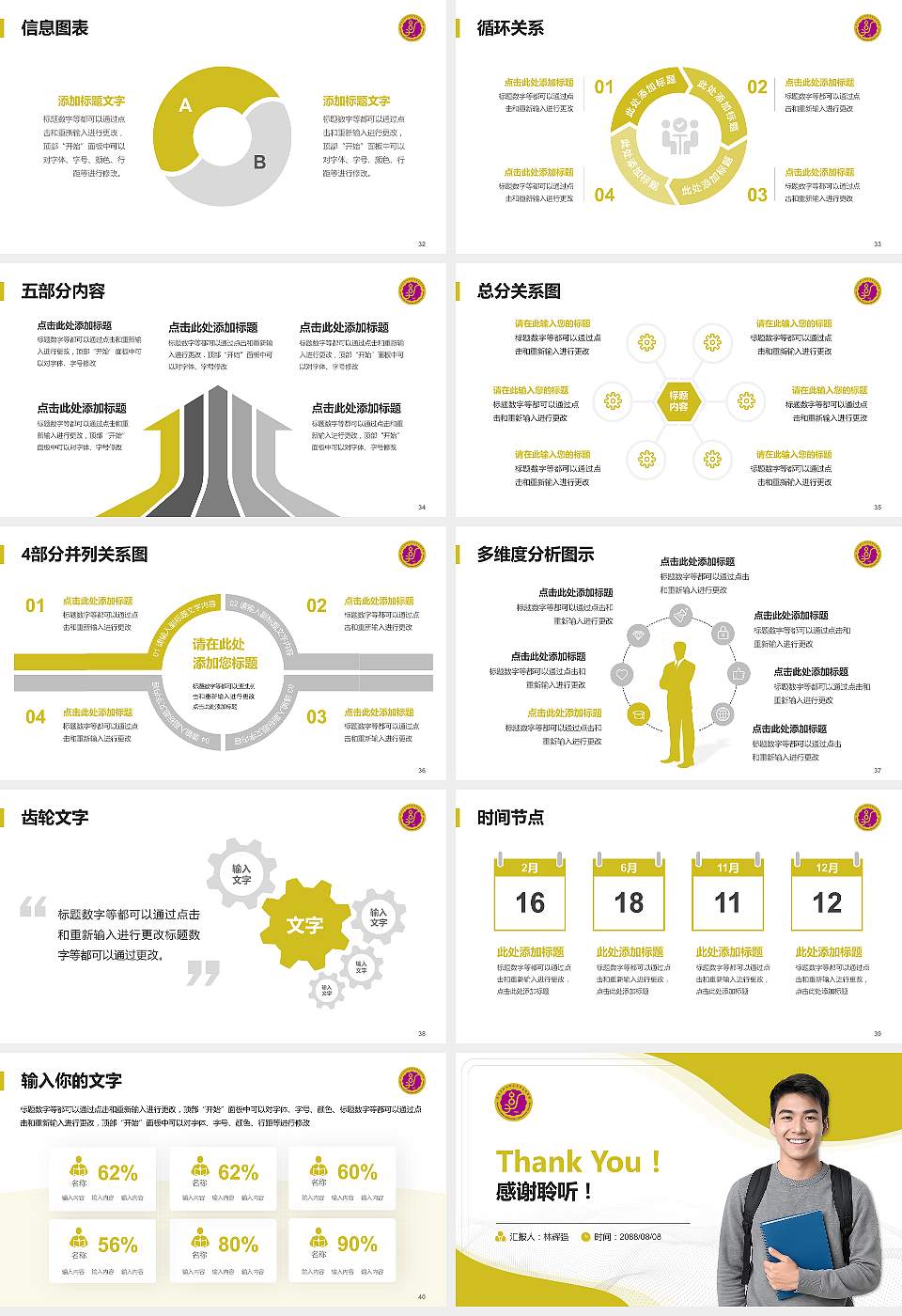 黑龙江幼儿师范高等专科学校大学生职业生涯规划书PPT模板下载16:9格式幻灯片预览图5