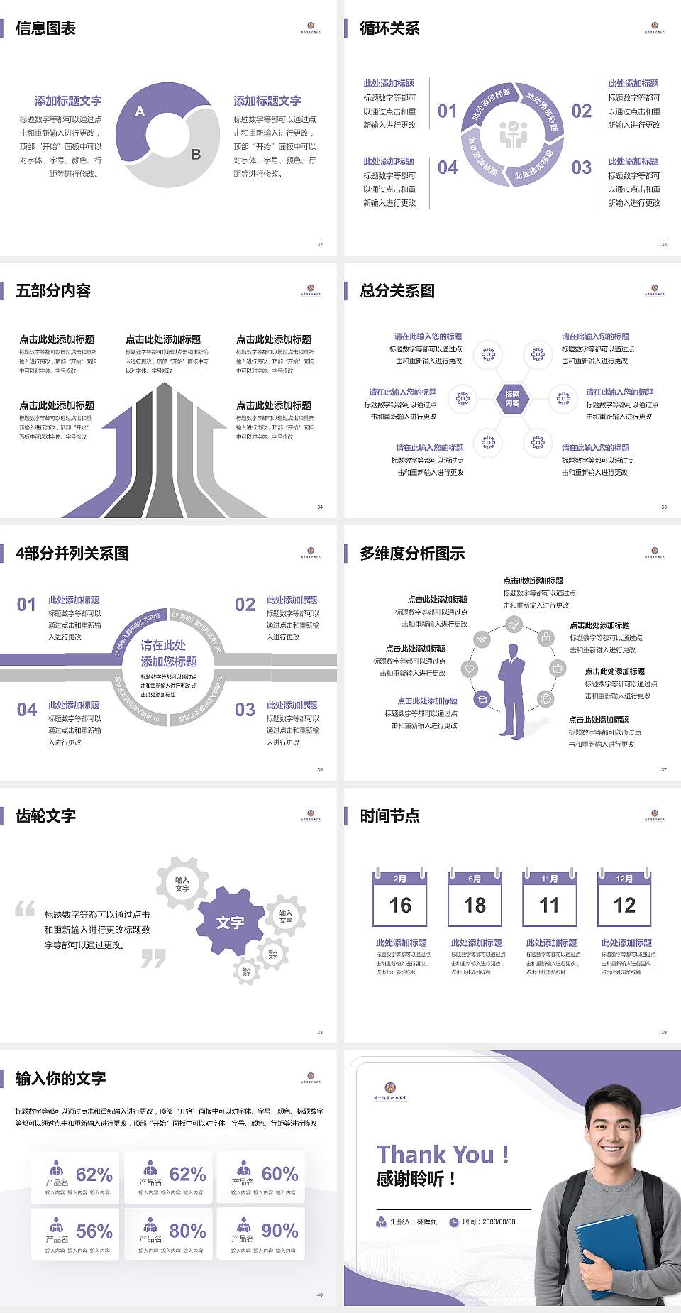 北京经贸职业学院大学生职业生涯规划书PPT模板下载4:3格式幻灯片预览图5