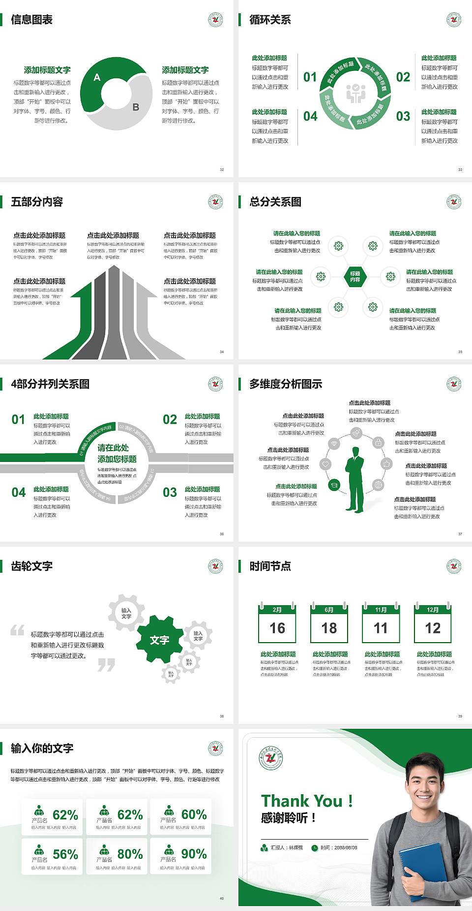 郑州医药健康职业学院大学生职业生涯规划书PPT模板下载4:3格式幻灯片预览图5