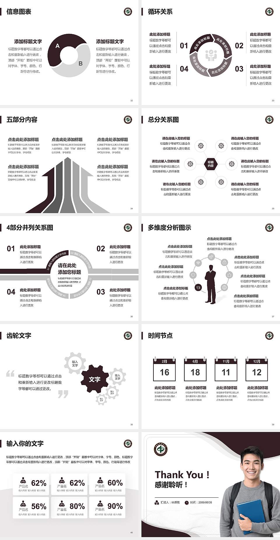 中南林业科技大学大学生职业生涯规划书PPT模板下载4:3格式幻灯片预览图5
