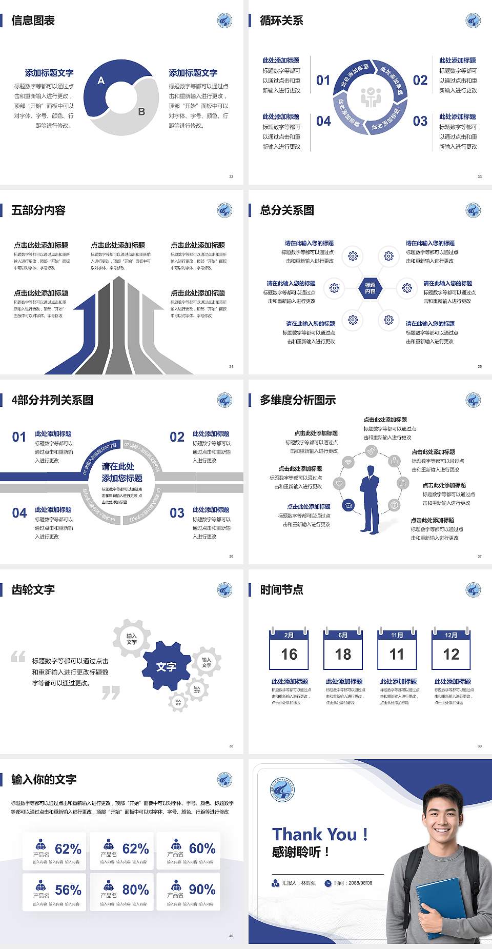 武汉工程大学邮电与信息工程学院大学生职业生涯规划书PPT模板下载4:3格式幻灯片预览图5