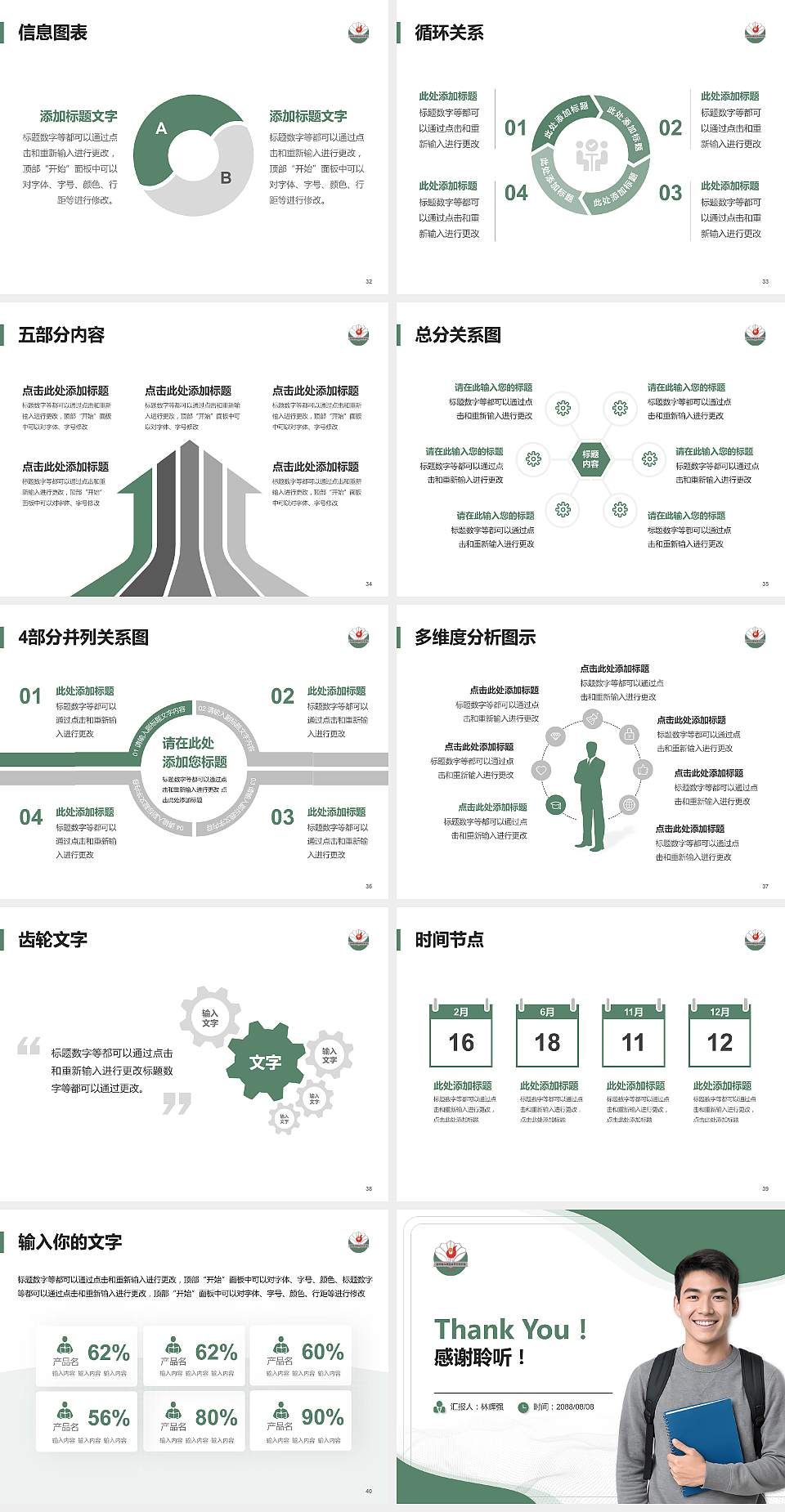 沧州幼儿师范高等专科学校大学生职业生涯规划书PPT模板下载4:3格式幻灯片预览图5