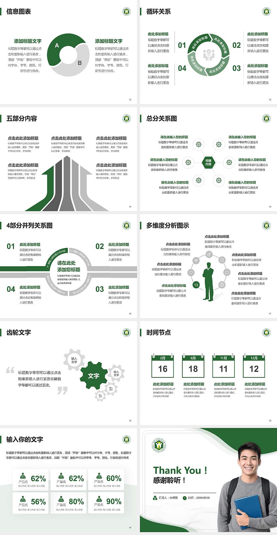 黑龙江中医药大学大学生职业生涯规划书PPT模板下载4:3格式幻灯片预览图5