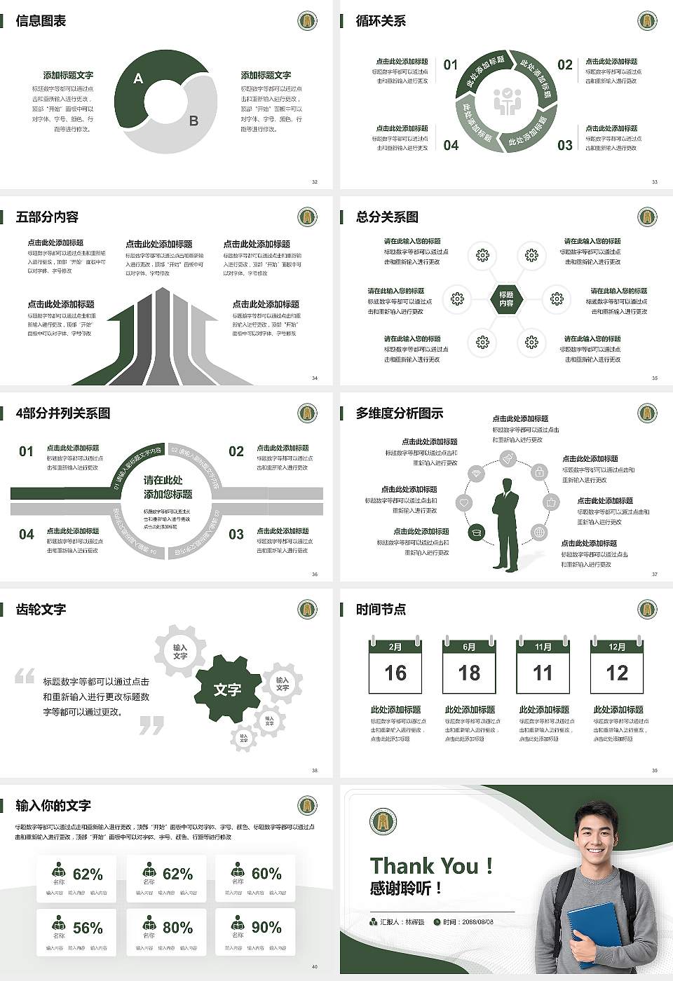 内蒙古商贸职业学院大学生职业生涯规划书PPT模板下载16:9格式幻灯片预览图5