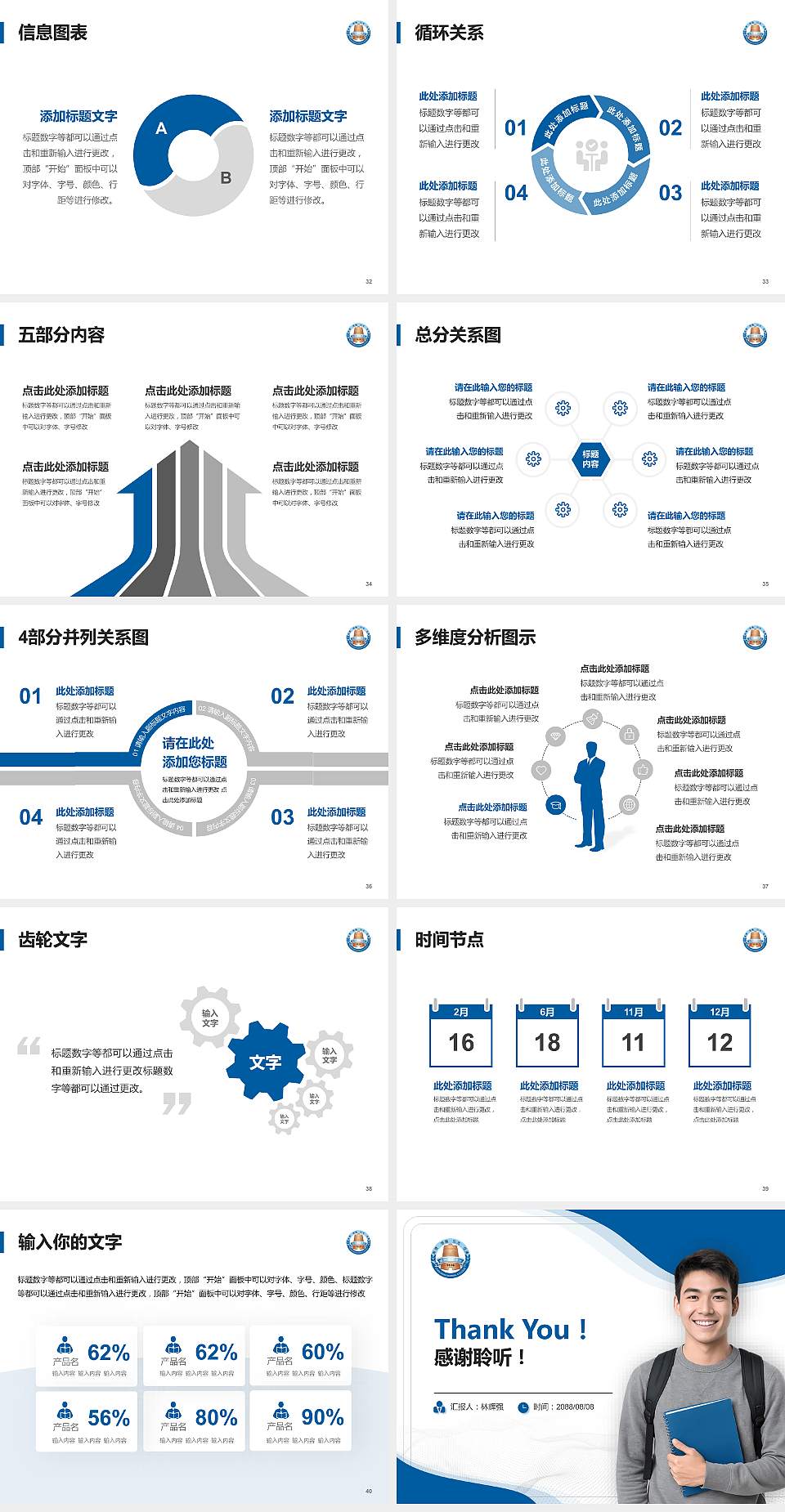 湛江师范学院大学生职业生涯规划书PPT模板下载4:3格式幻灯片预览图5