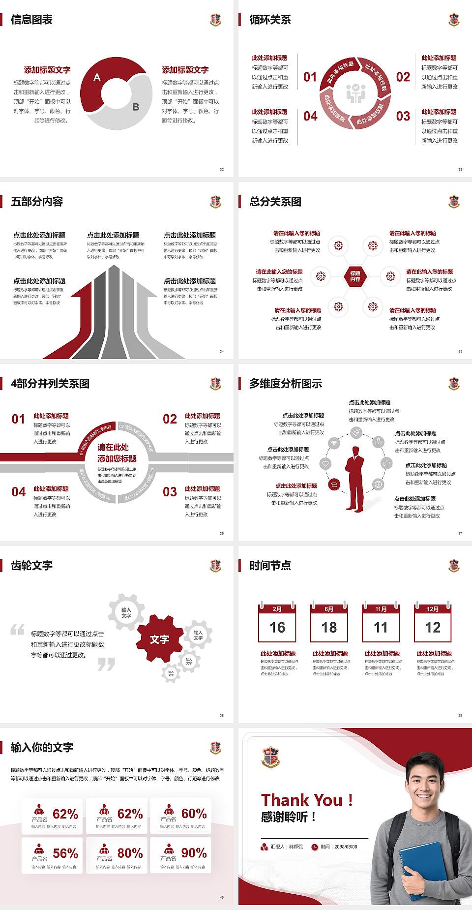 广东工商职业技术大学大学生职业生涯规划书PPT模板下载4:3格式幻灯片预览图5