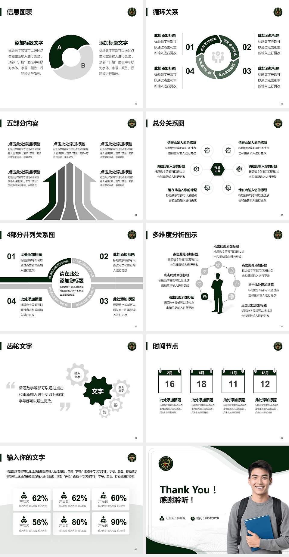 中国人民武装警察部队特种警察学院大学生职业生涯规划书PPT模板下载4:3格式幻灯片预览图5