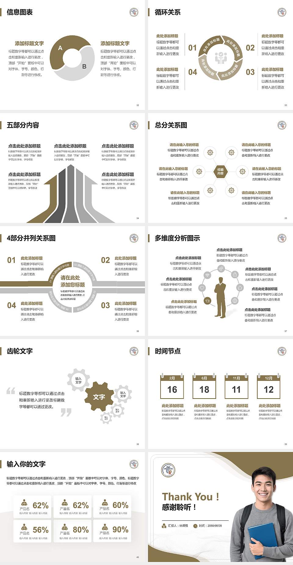 广东以色列理工学院大学生职业生涯规划书PPT模板下载4:3格式幻灯片预览图5