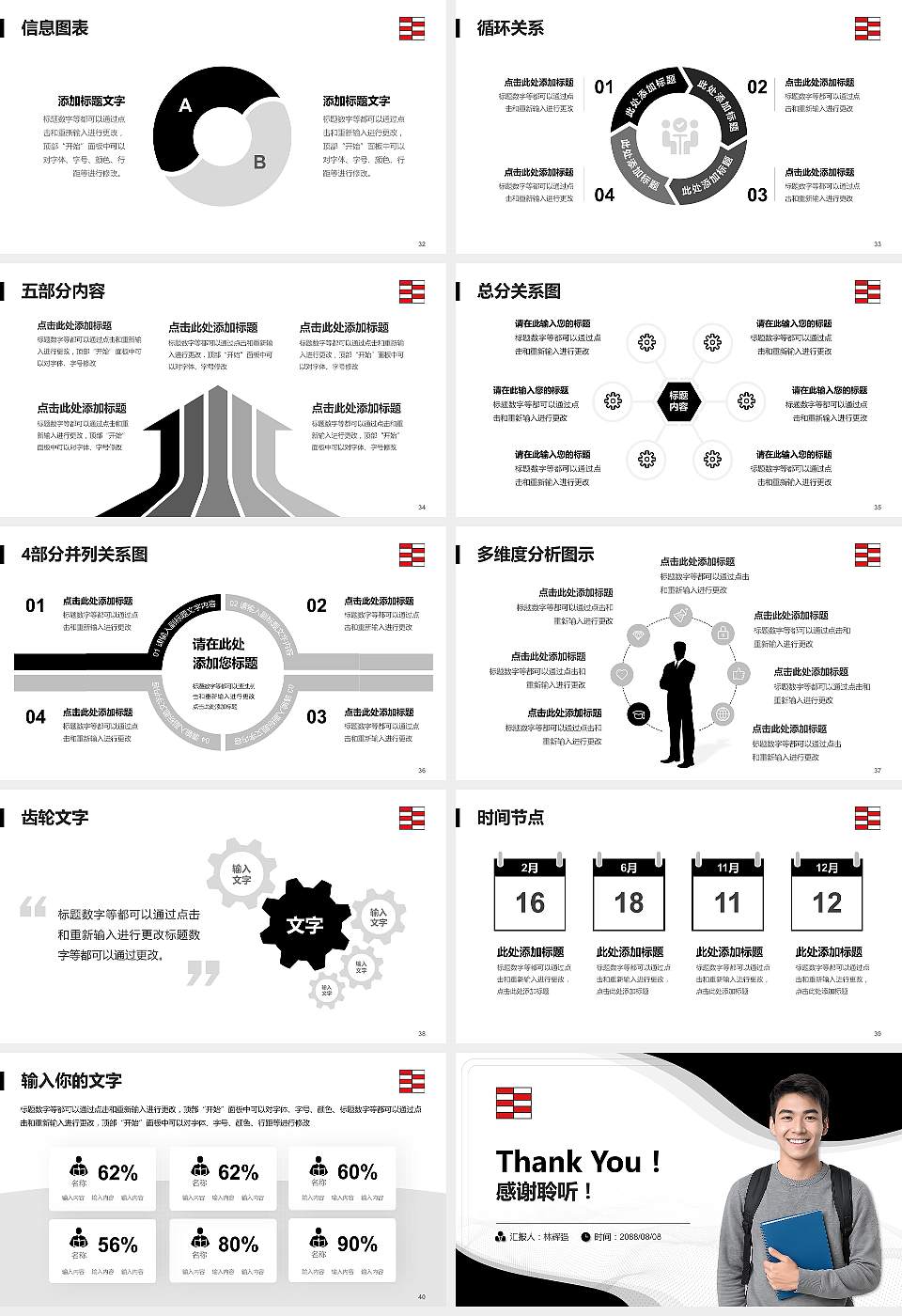 河北工艺美术职业学院大学生职业生涯规划书PPT模板下载16:9格式幻灯片预览图5