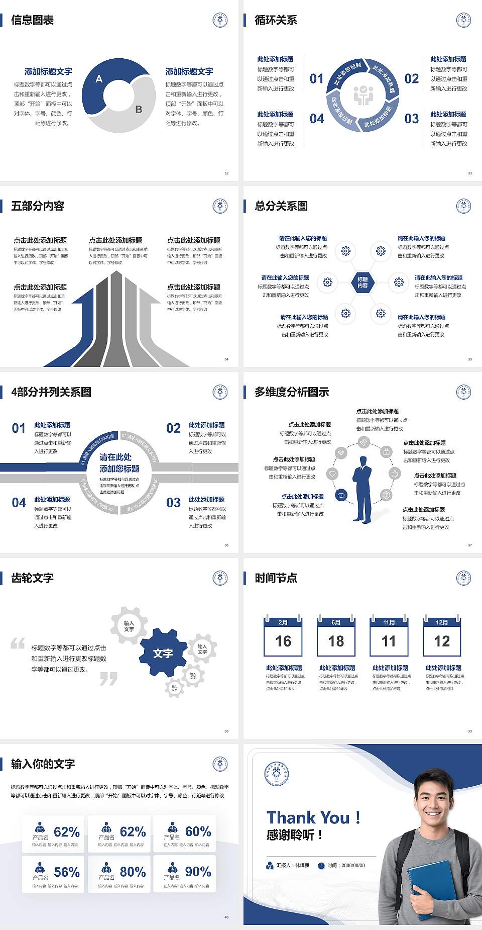 河北地质大学华信学院大学生职业生涯规划书PPT模板下载4:3格式幻灯片预览图5