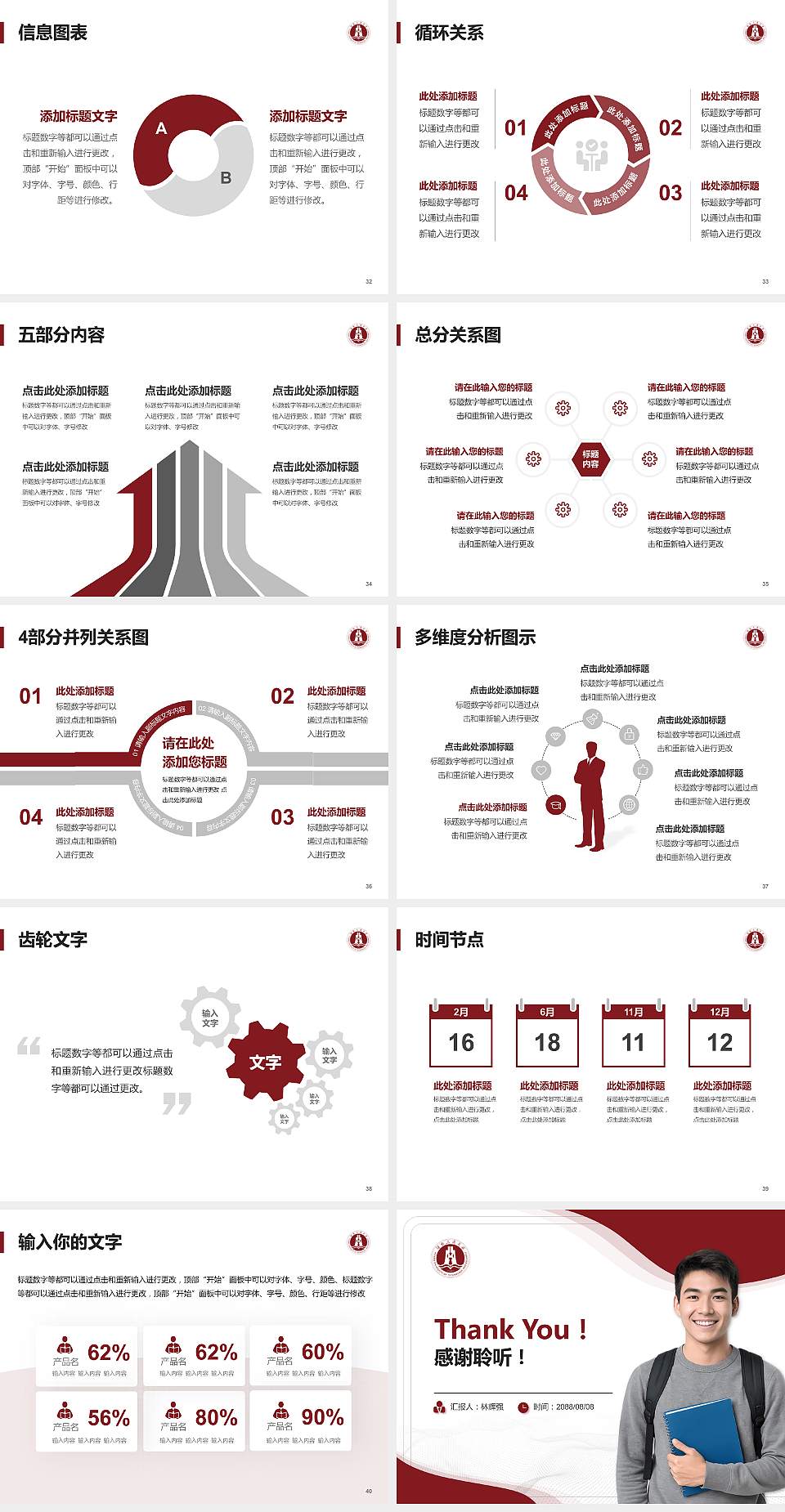 湖南工商大学大学生职业生涯规划书PPT模板下载4:3格式幻灯片预览图5