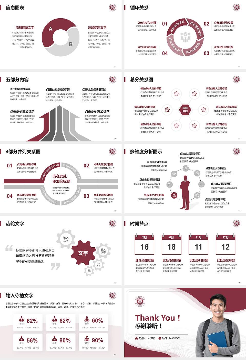 贵州经贸职业技术学院大学生职业生涯规划书PPT模板下载16:9格式幻灯片预览图5