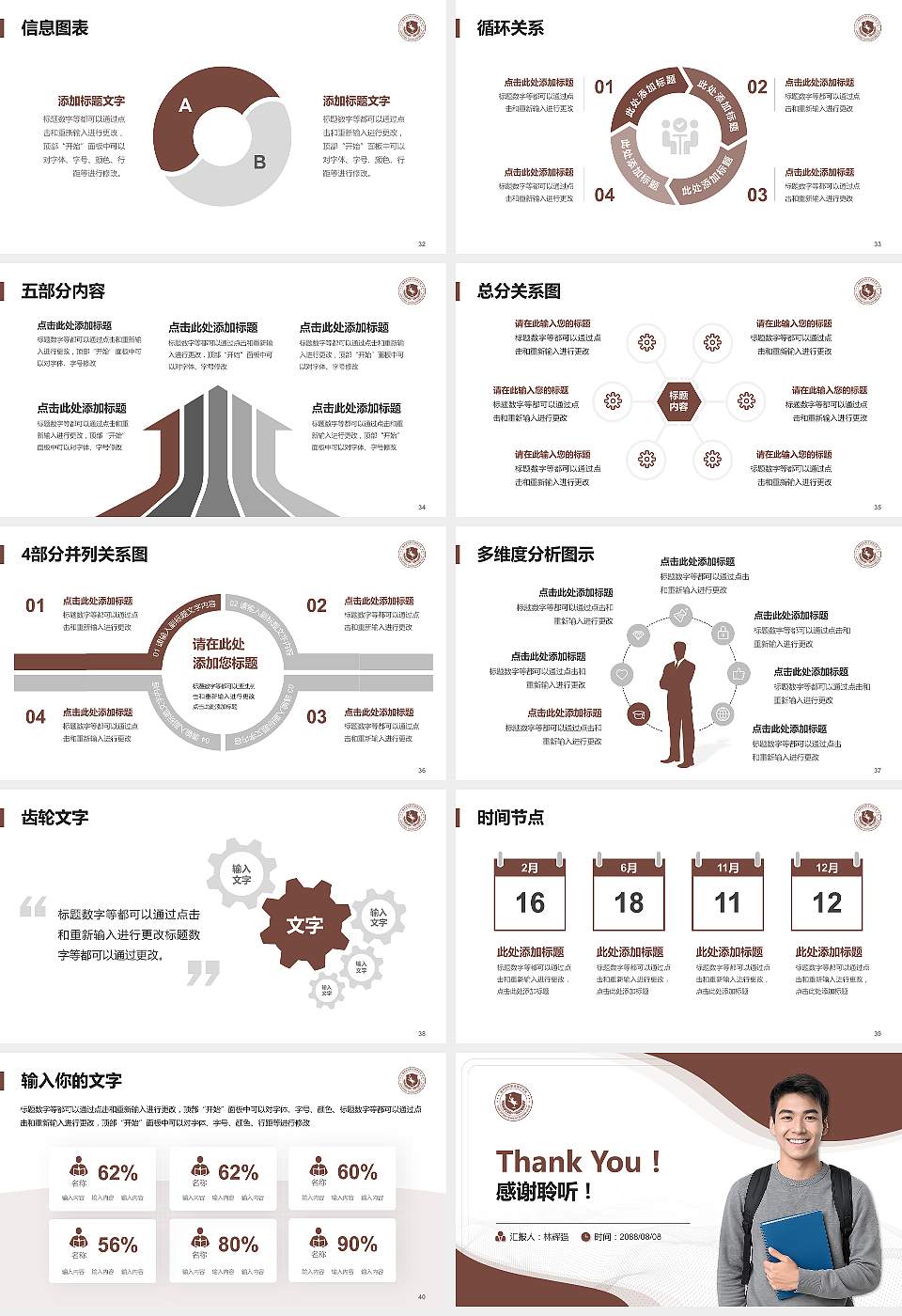 福州软件职业技术学院大学生职业生涯规划书PPT模板下载16:9格式幻灯片预览图5