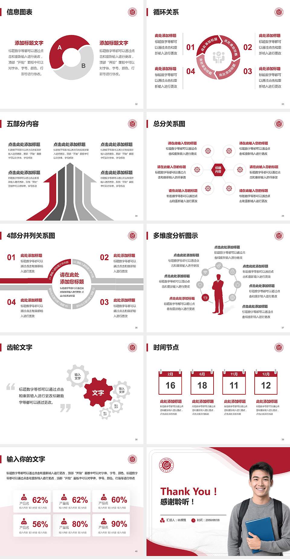 鹤壁职业技术学院大学生职业生涯规划书PPT模板下载4:3格式幻灯片预览图5