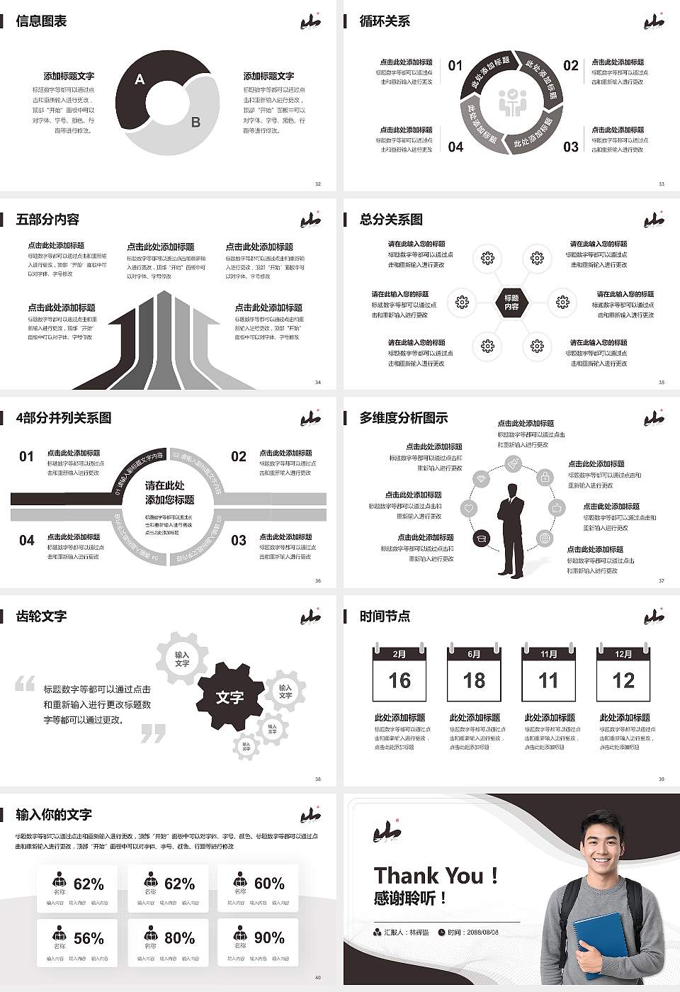 桂林山水职业学院大学生职业生涯规划书PPT模板下载16:9格式幻灯片预览图5