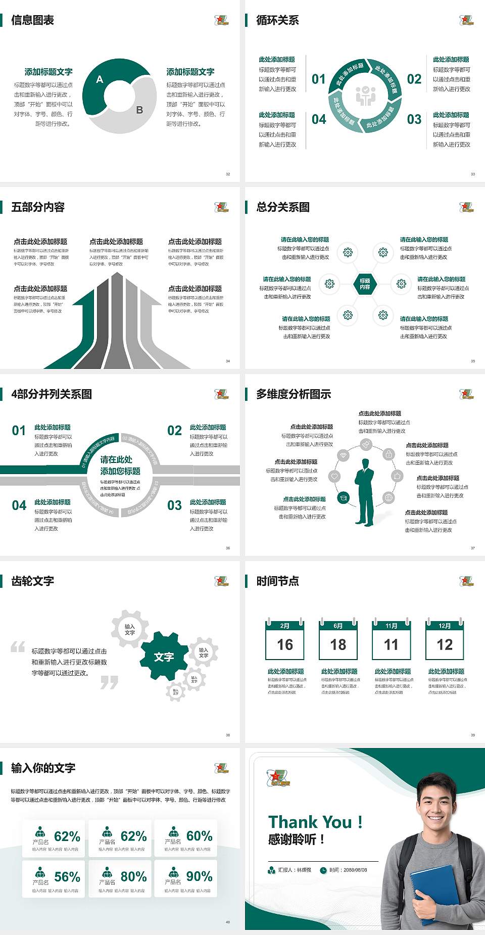 解放军电子工程学院大学生职业生涯规划书PPT模板下载4:3格式幻灯片预览图5