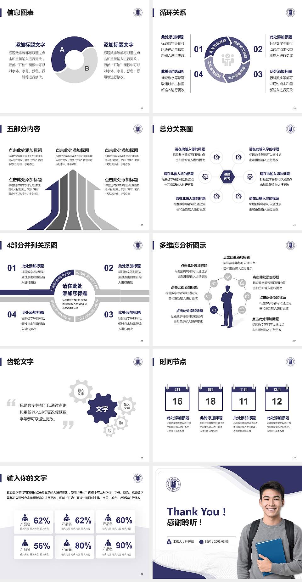 河北师范大学大学生职业生涯规划书PPT模板下载4:3格式幻灯片预览图5