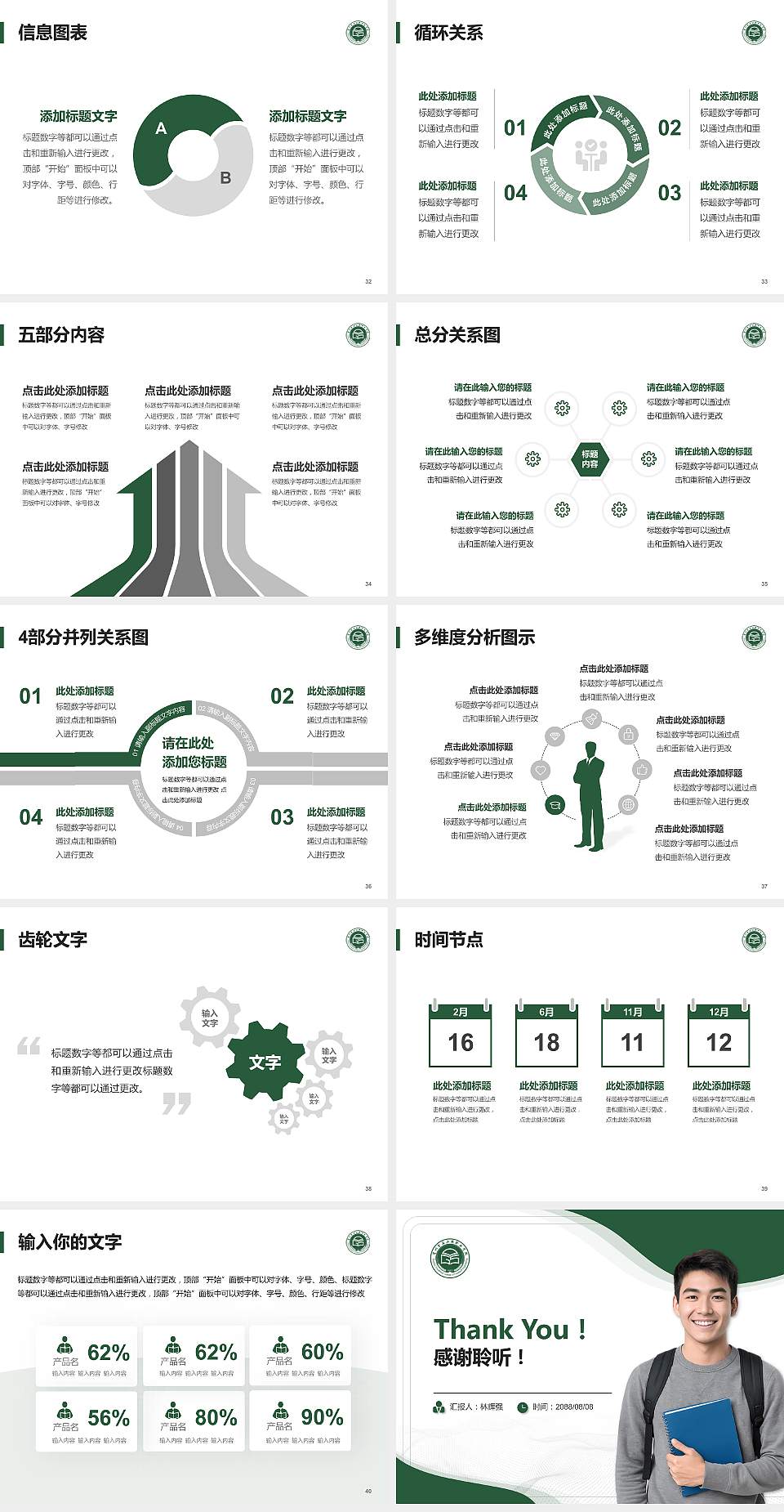 贵州食品工程职业学院大学生职业生涯规划书PPT模板下载4:3格式幻灯片预览图5
