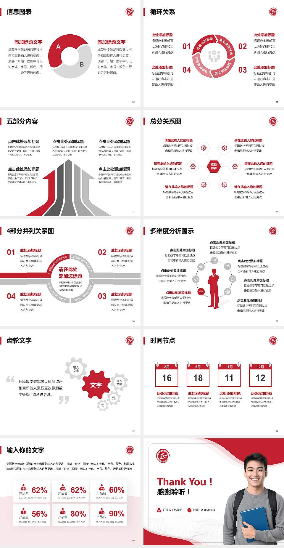 洛阳职业技术学院大学生职业生涯规划书PPT模板下载4:3格式幻灯片预览图5