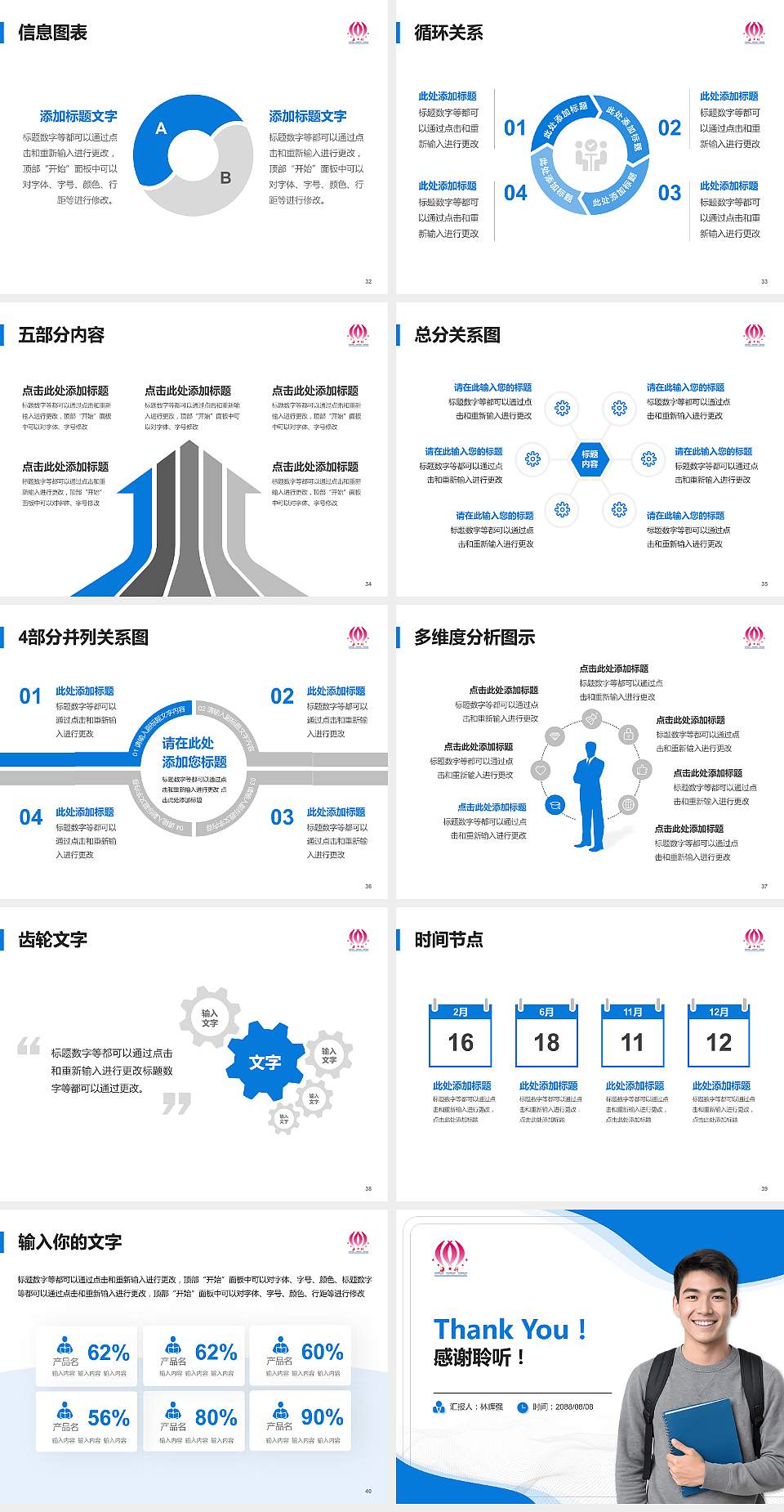 海南科技职业学院大学生职业生涯规划书PPT模板下载4:3格式幻灯片预览图5