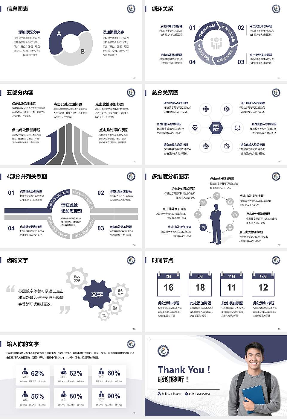 中南林业科技大学涉外学院大学生职业生涯规划书PPT模板下载16:9格式幻灯片预览图5