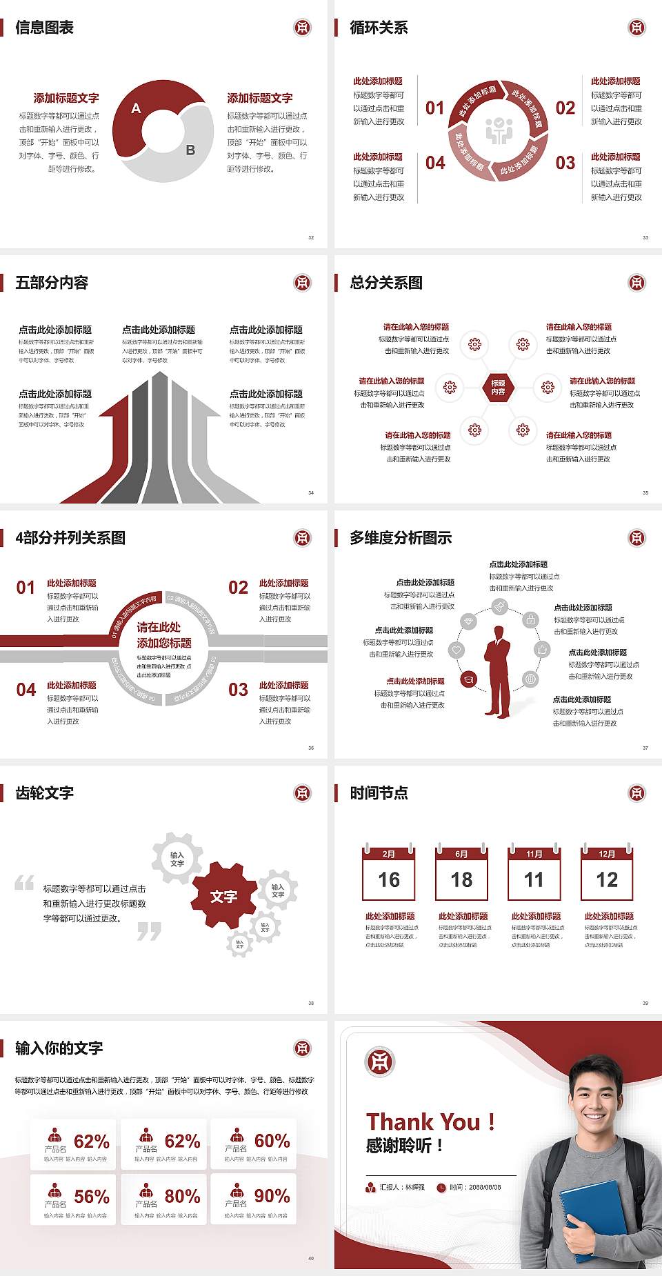 广州华商职业学院大学生职业生涯规划书PPT模板下载4:3格式幻灯片预览图5