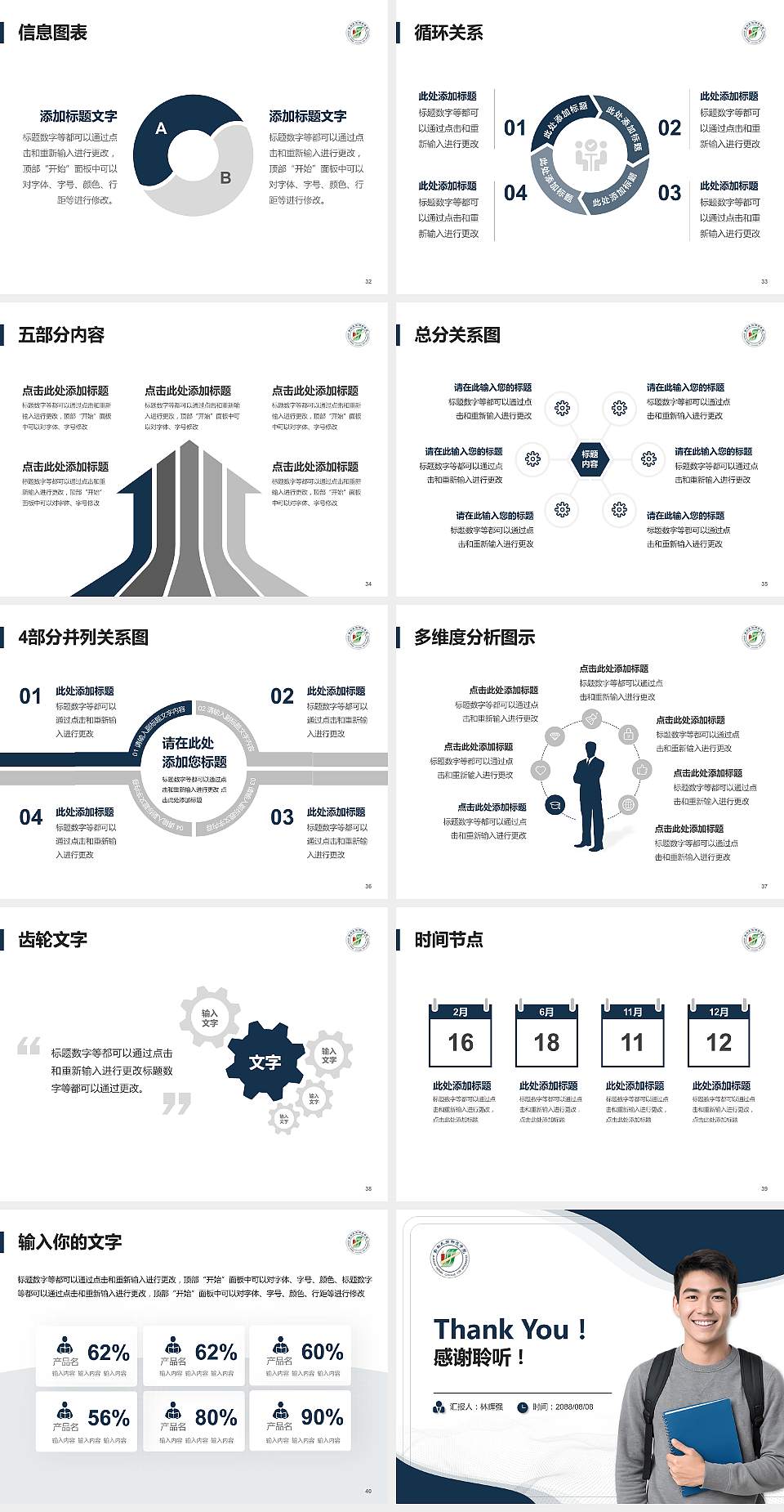 黔南民族师范学院大学生职业生涯规划书PPT模板下载4:3格式幻灯片预览图5