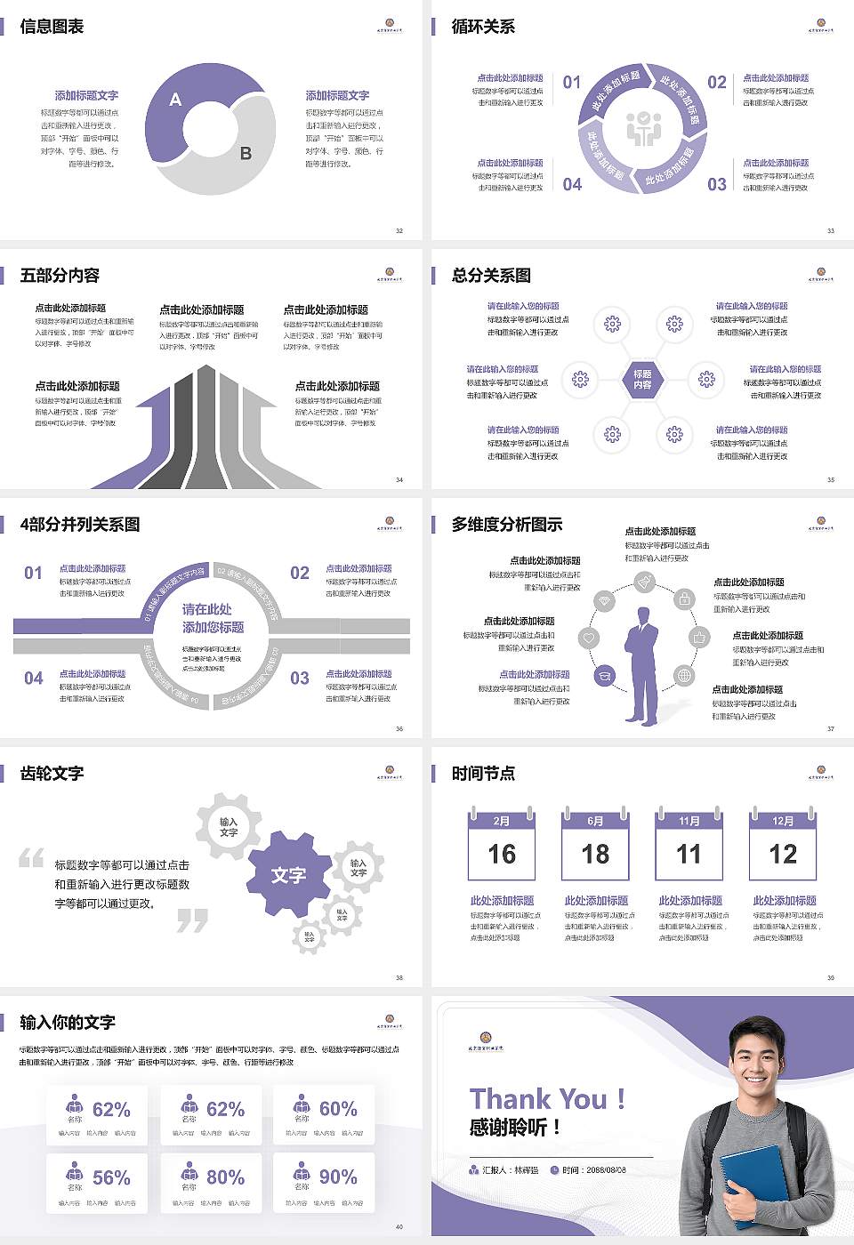 北京经贸职业学院大学生职业生涯规划书PPT模板下载16:9格式幻灯片预览图5