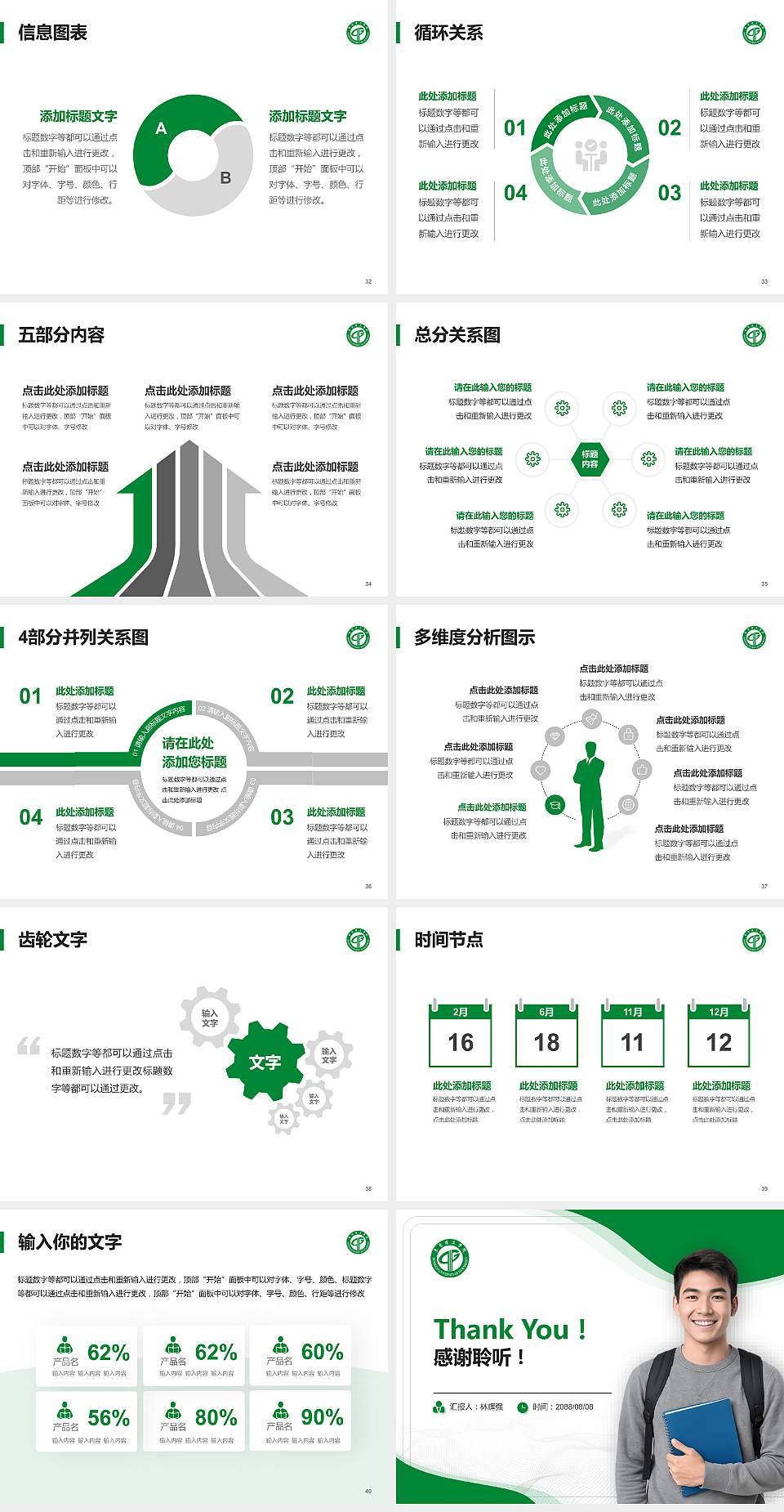 东莞理工学院大学生职业生涯规划书PPT模板下载4:3格式幻灯片预览图5
