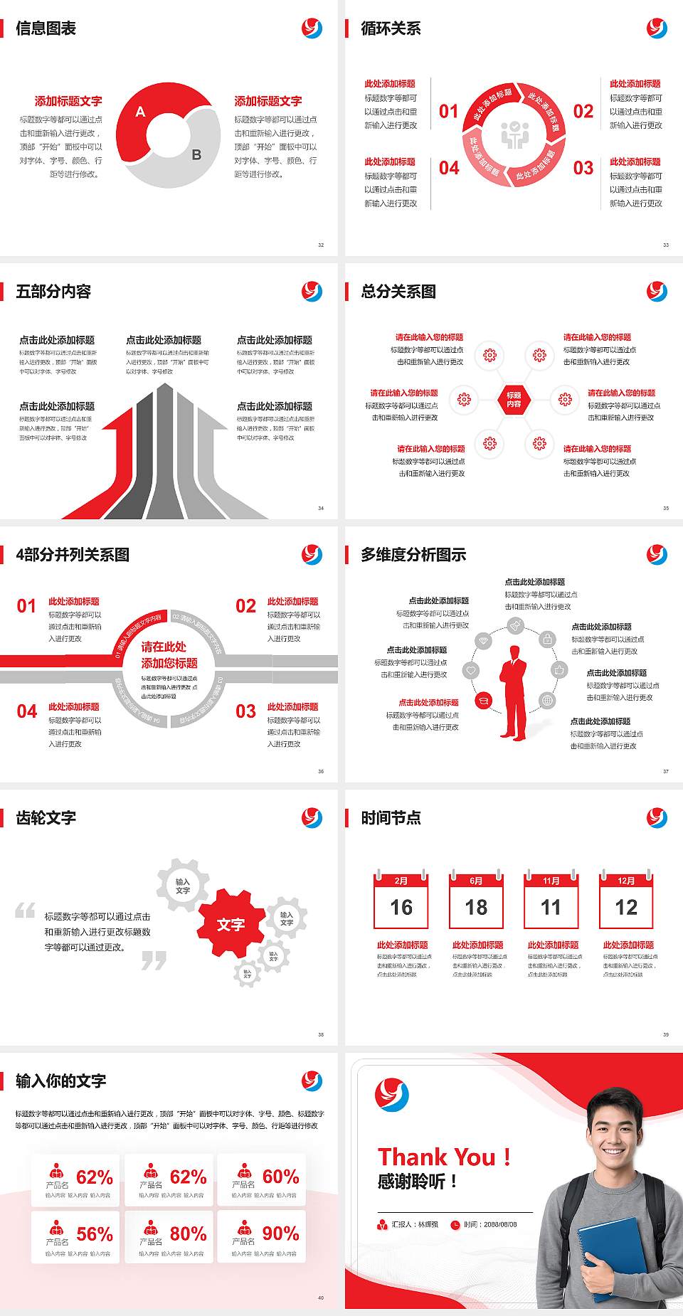 南阳职业学院大学生职业生涯规划书PPT模板下载4:3格式幻灯片预览图5