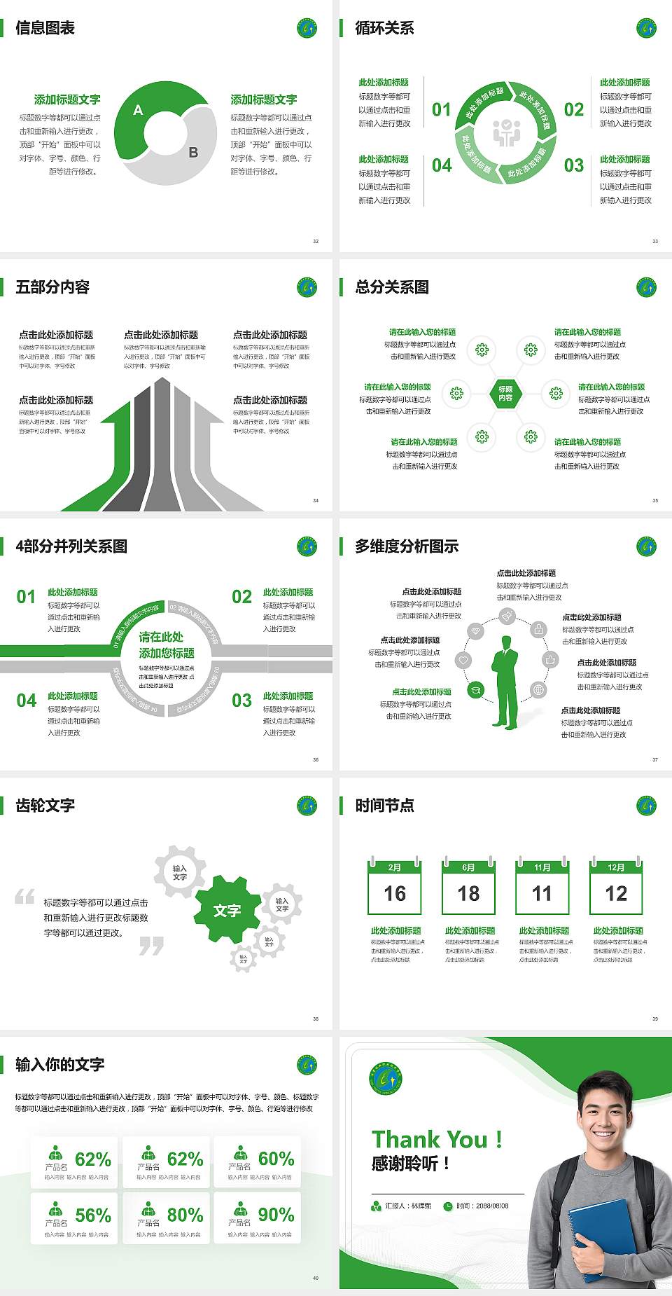 甘肃林业职业技术学院大学生职业生涯规划书PPT模板下载4:3格式幻灯片预览图5