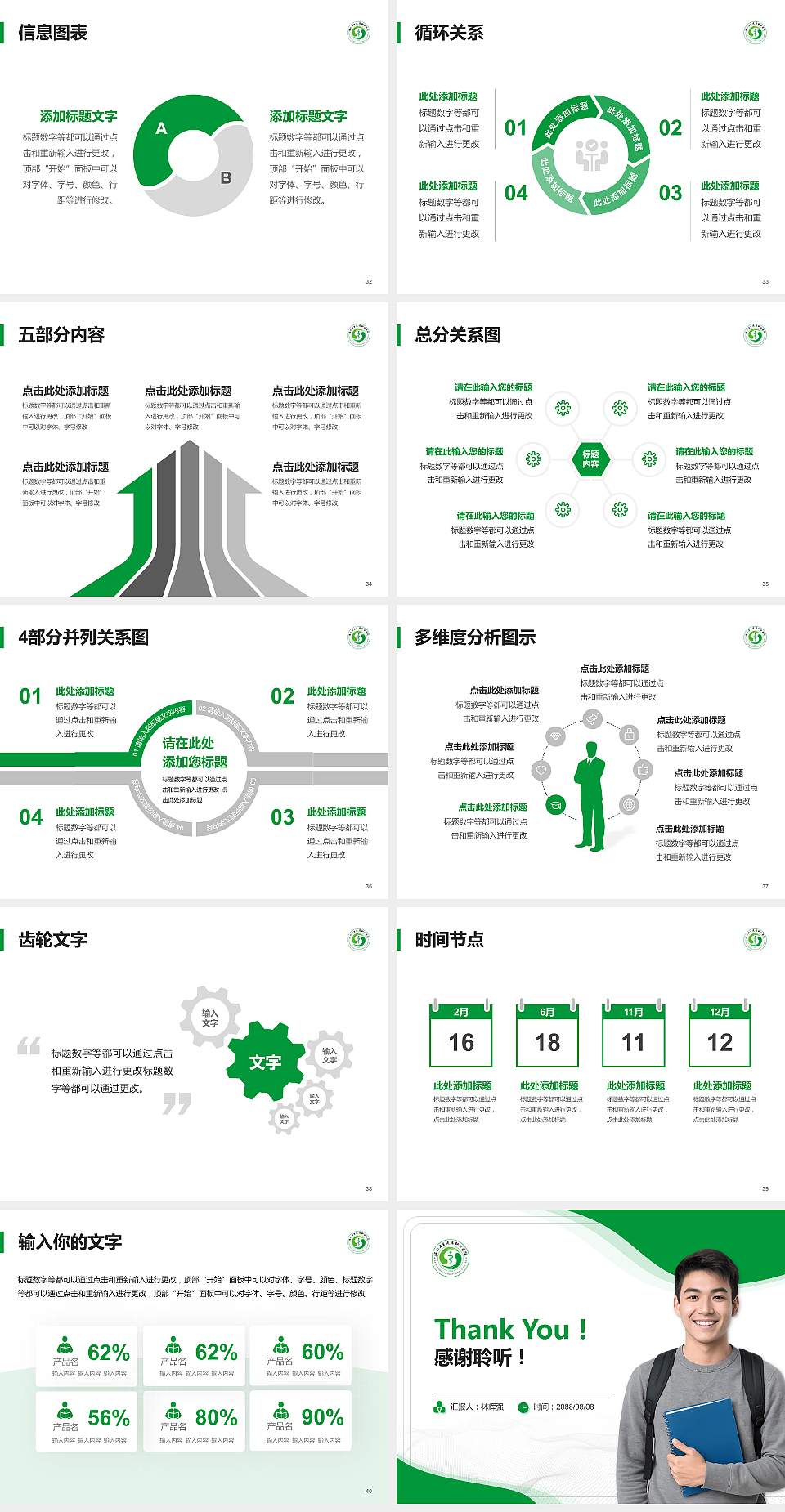 海南卫生健康职业学院大学生职业生涯规划书PPT模板下载4:3格式幻灯片预览图5