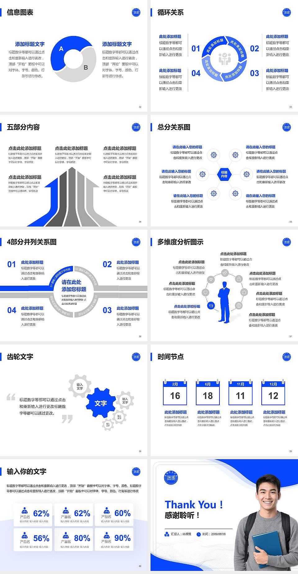 潇湘职业学院大学生职业生涯规划书PPT模板下载4:3格式幻灯片预览图5