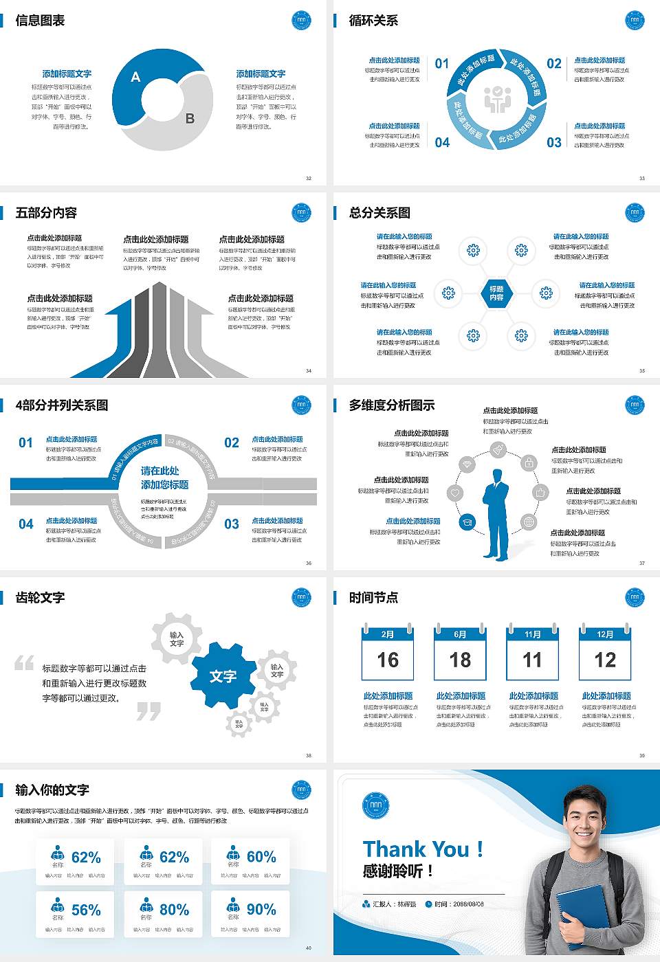 新乡学院大学生职业生涯规划书PPT模板下载16:9格式幻灯片预览图5