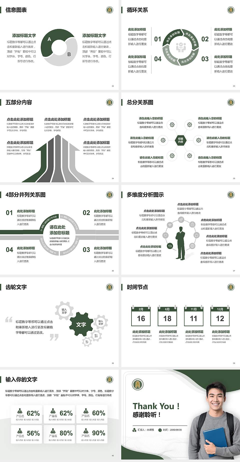内蒙古商贸职业学院大学生职业生涯规划书PPT模板下载4:3格式幻灯片预览图5